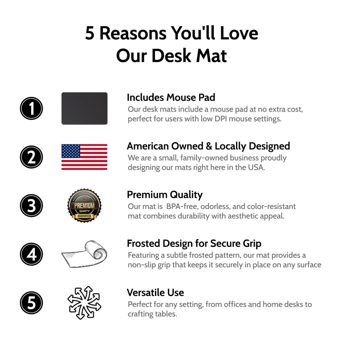 Awnour Clear Desk Mat - Multi-Functional Desk Pad, 32 x 16 inches - Durable Desk Protector with Anti-Slip Base, Transparent View, Spill-Resistant Design