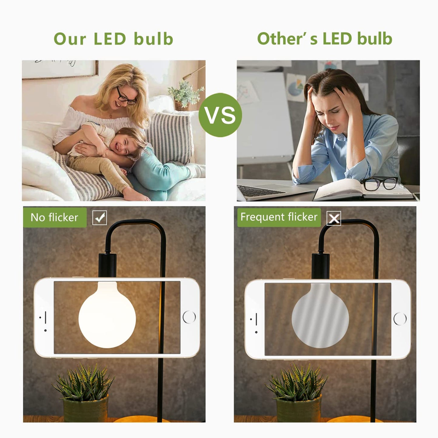 MEILUX 2 Pack G40 Globe LED Light Bulbs, 5.5W Dimmable 50 Watt Equivalent LED Edison Bulbs, Warm White 2700K, 600LM, E26 Base, Milky LED Filament Bulbs for Bathroom Bedroom Living Room