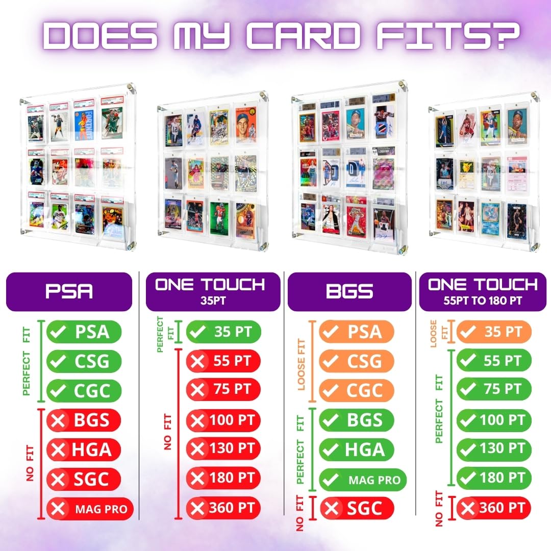ELITIK Acrylic Card Display Case for BGS, HGA & MAGPRO Slabs – Holds 12 Graded Cards, Wall Mount or Desktop Frame, Premium Clear Acrylic Display for Sports Cards, Baseball, Basketball...