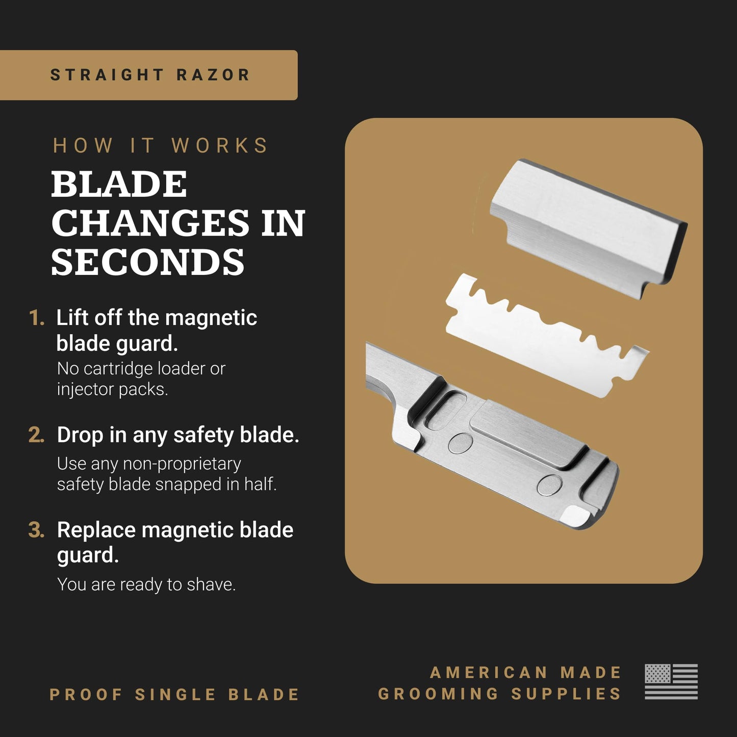 Proof Straight Razor for Men - CNC Machined Aluminum Single Blade Shaving Razor with Scalloped Edge, Lightweight Ergonomic Handle for Beard Shaping, Neck & Barber Style Shaves, Includes Leather Sleeve
