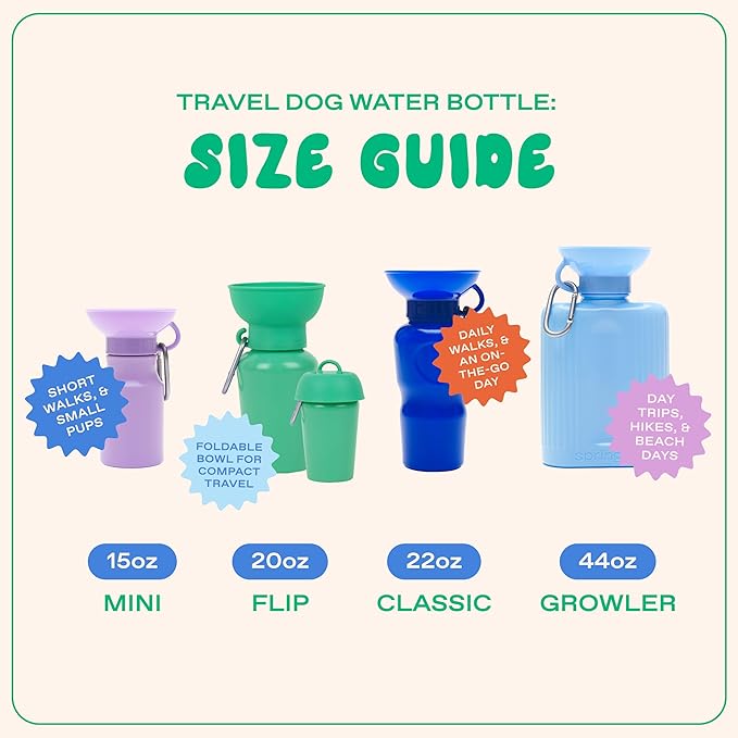 Springer by Springland Dog Water Bottle | Portable Travel Water Bottle Dispenser for Dogs | Dog Gift Seen on Oprah's Favorite Things, Shark Tank | Leak-Proof Bottles | BPA-Free 22oz Sky Blue