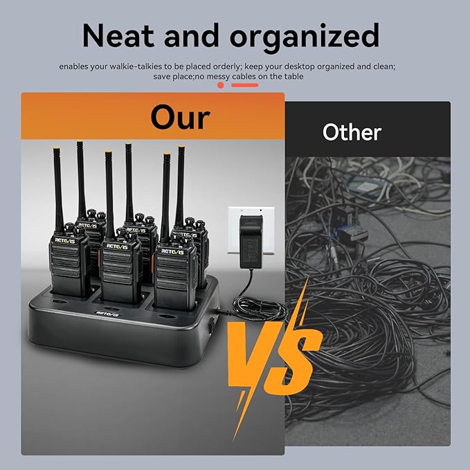 Retevis H-777S Walkie Talkies Long Range,Heavy Duty Portable FRS Two-Way Radios, Hands Free,Safe Call,Rugged Commercial 2 Way Radios with Gang Charger,for Warehouse, Churches,Jobsite(6 Pack)