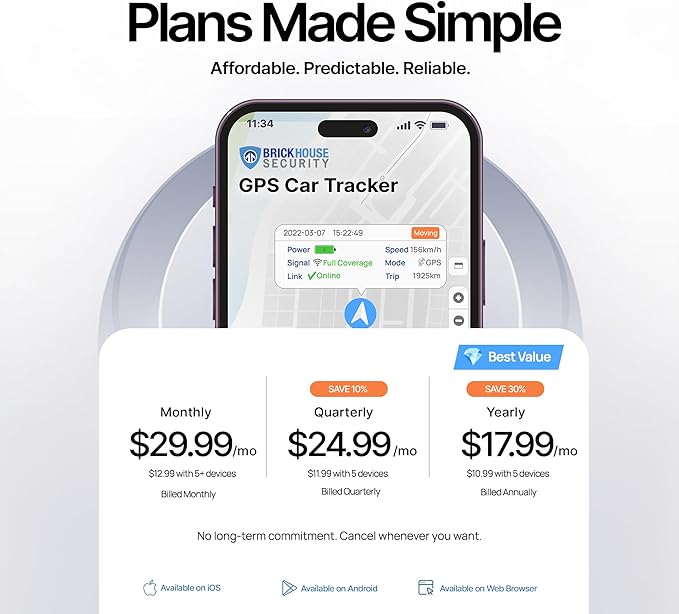 Brickhouse Security TrackPort Pro - Diagnostic GPS Tracker for Vehicles, Car Location, Speed, Battery Health, Mileage, Vehicle Diagnostic Data Report - Plugs into OBD Port - Subscription Required