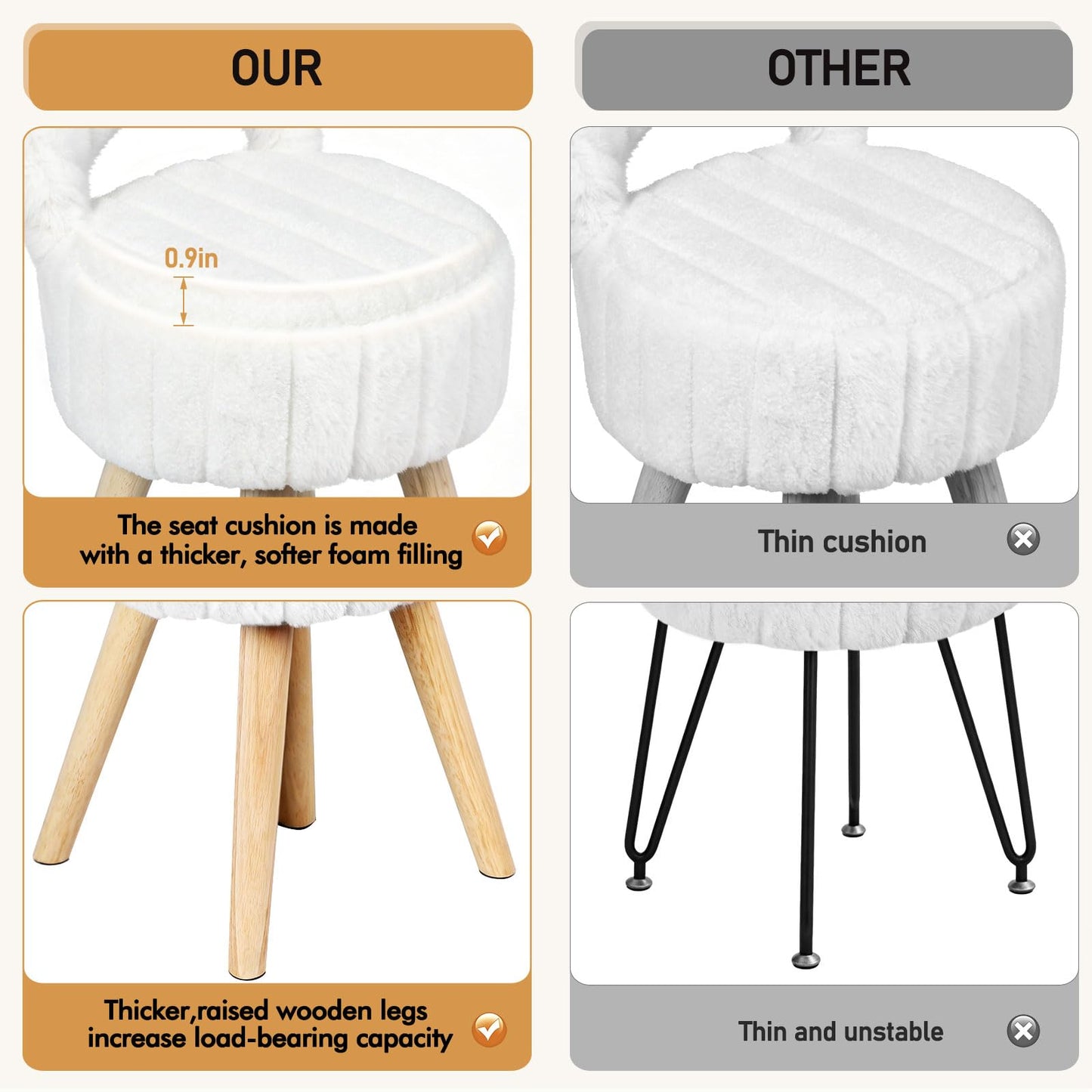 KANEODOT Vanity Stool with Storage & Folding Back,11.8“ D x 12.9” W x 27.9" H Round Faux Fur Cute Vanity Chair with 4 Solid Wood Legs,Comfy Small Makeup Ottoman for Living Room,Bedroom,Closet,White