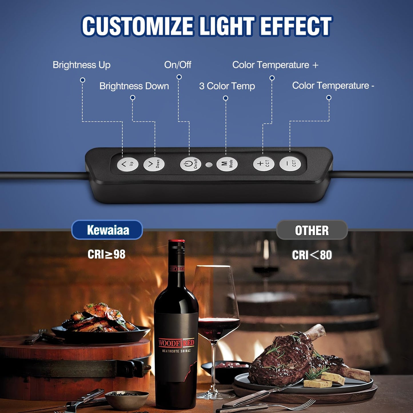 2 Pack LED Video Light Kit with Barn Door, Kewaiaa 30W Photography Light Panel with Stand, 3000Lux 2500K-8500K Dimmable Studio Lights for Video Recording/Filming/Photoshoot Shooting/Live Streaming