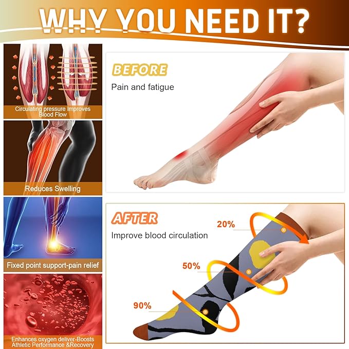 Graduated Compression Socks for Women&Men 20-30mmhg Knee High Socks Travel Hiking Running Stocking