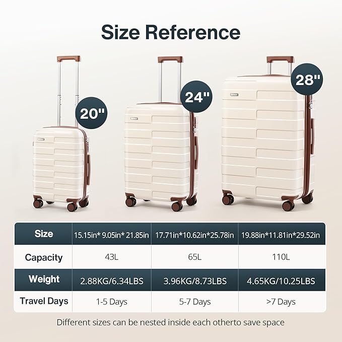 Luggage Sets 2 Piece 20/24 Inch (3-YEARS VIP SERVICE) Hardside Ultra Durable Expandable Lightweight Polycarbonate Carry On Travel Suitcase with Spinner Wheels TSA Lock, Elegant White