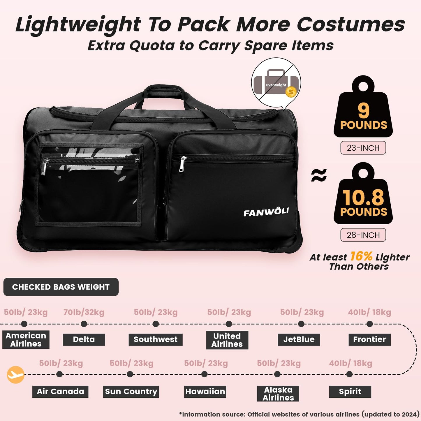 Fanwoli 23" Dance Bag with Rack and Dressing Room | Ultra-Light Collection | 360 Privacy Curtain | Ideal Competition Duffle Bag for Dancer Cheerleader Little Princess (Including Curtain)