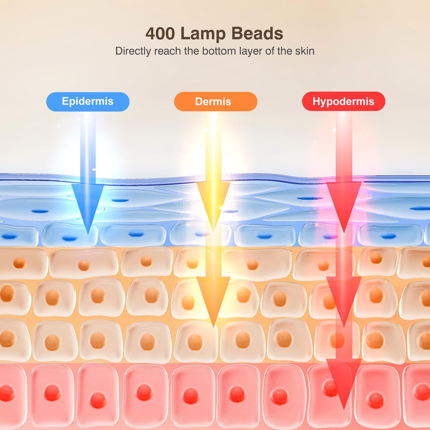 INTEO Red Light Therapy for Face 4 Modes, Breathable Red Light Therapy Mask with 4 Color Light Modes, 850NM Infrared LED Face Mask Light Therapy with Timer, Portable Led Mask for Home & Travel