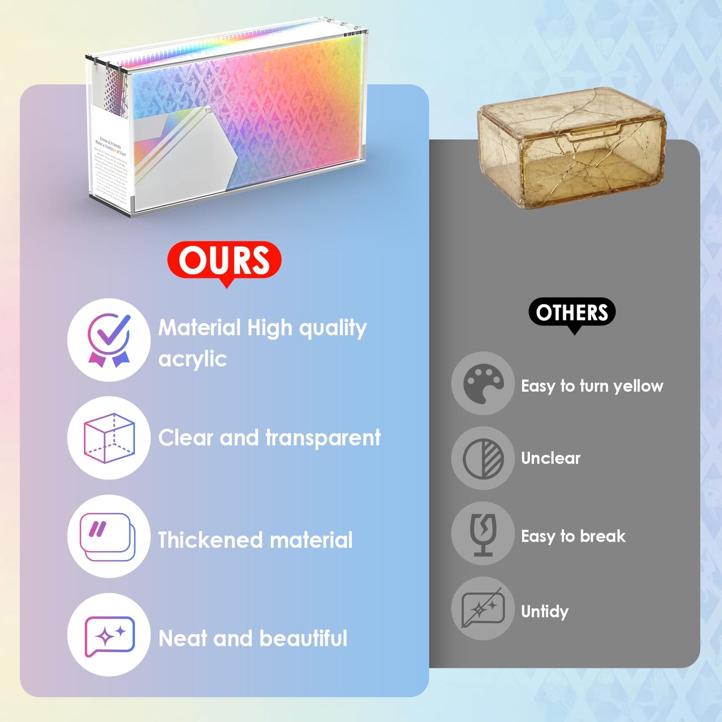 Premium Prismatic Evolutions SPC Acrylic Display Case with Magnetic Lid, 8+5MM Thick Clear Protective Storage Box Fit for PKMN Evolutions Super Premium Collection, Dustproof Collector Display Case