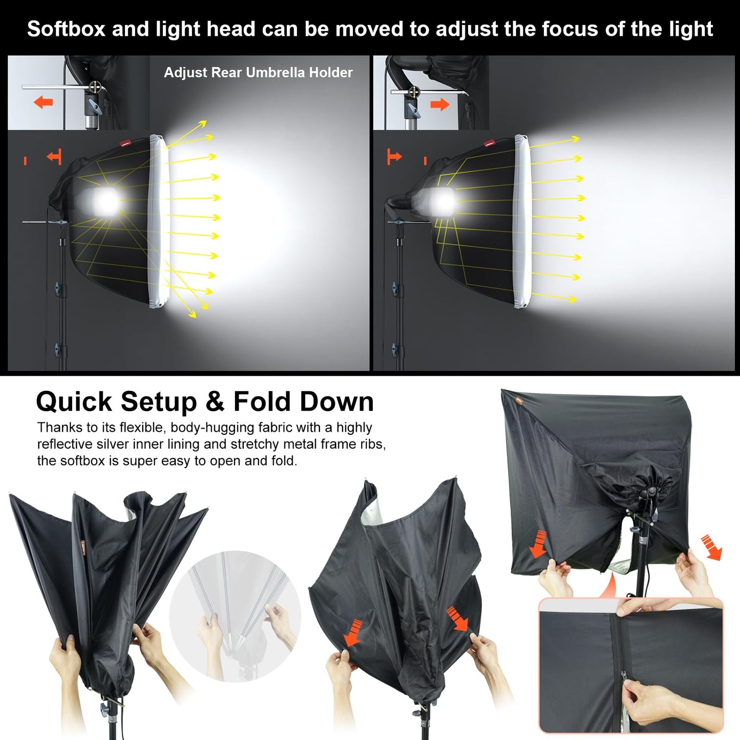 LINCO Lincostore Photo Video Studio Light Kit AM169 - Including 3 Color Backdrops (Black/White/Green) Background Screen