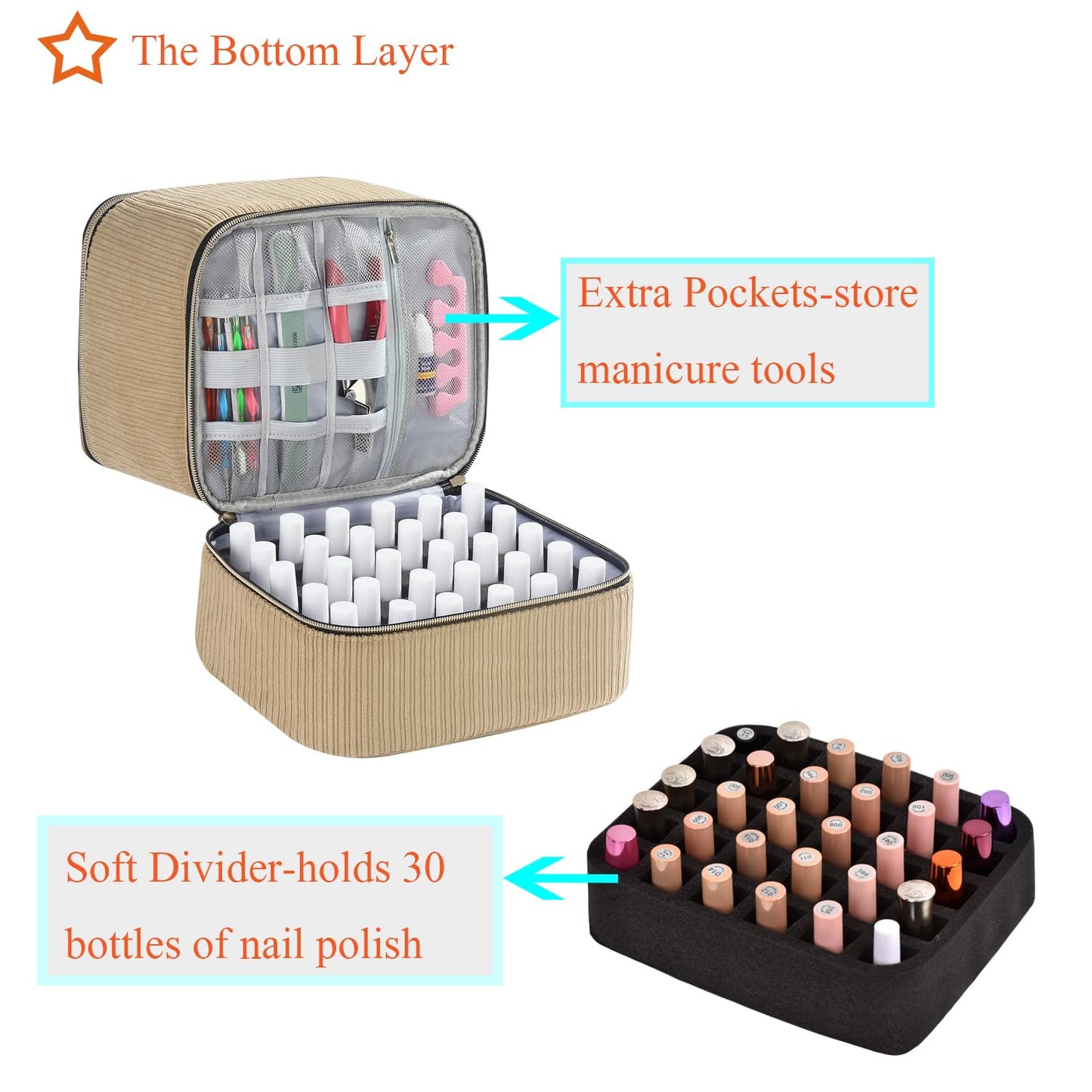 Corduroy Nail Polish Organizer and Nail Lamp Case, Nail Kit Organizer Holds 30 Bottles (15ml - 0.5 fl.oz) and a Nail Lamp, Nail Polish Carrying Case with Manicure Tools Storage Sections (Brown)