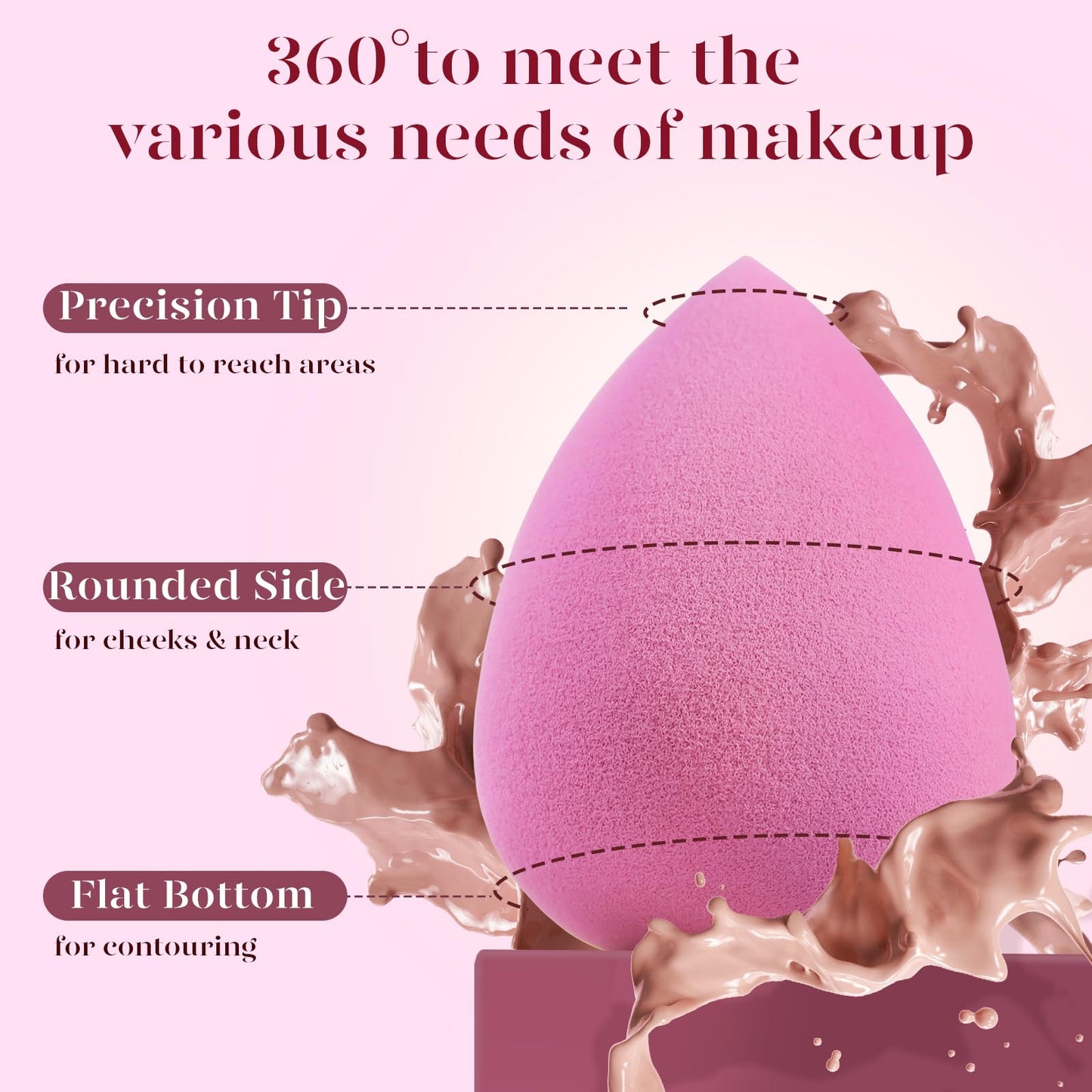 BEAKEY 12pcs Triangle Powder Puffs & Super Soft Makeup Sponge Set of 6