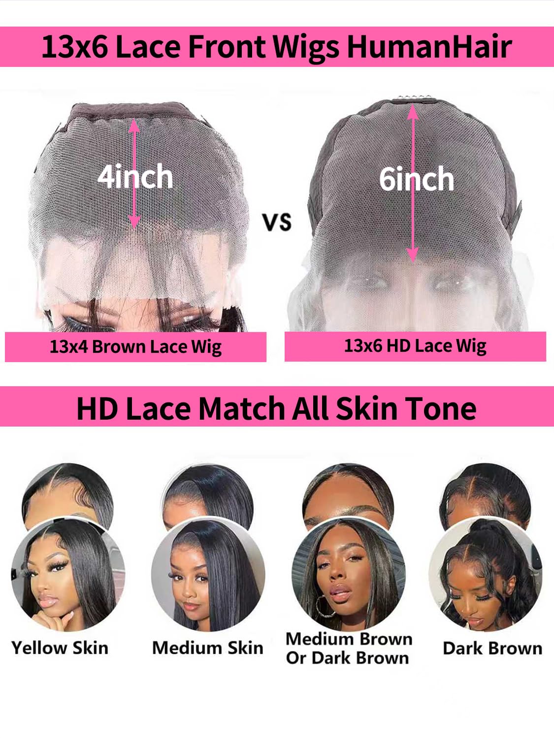 Fongly Body Wave Lace Front Wigs Human Hair 13x6 Lace Front Wigs Human Hair