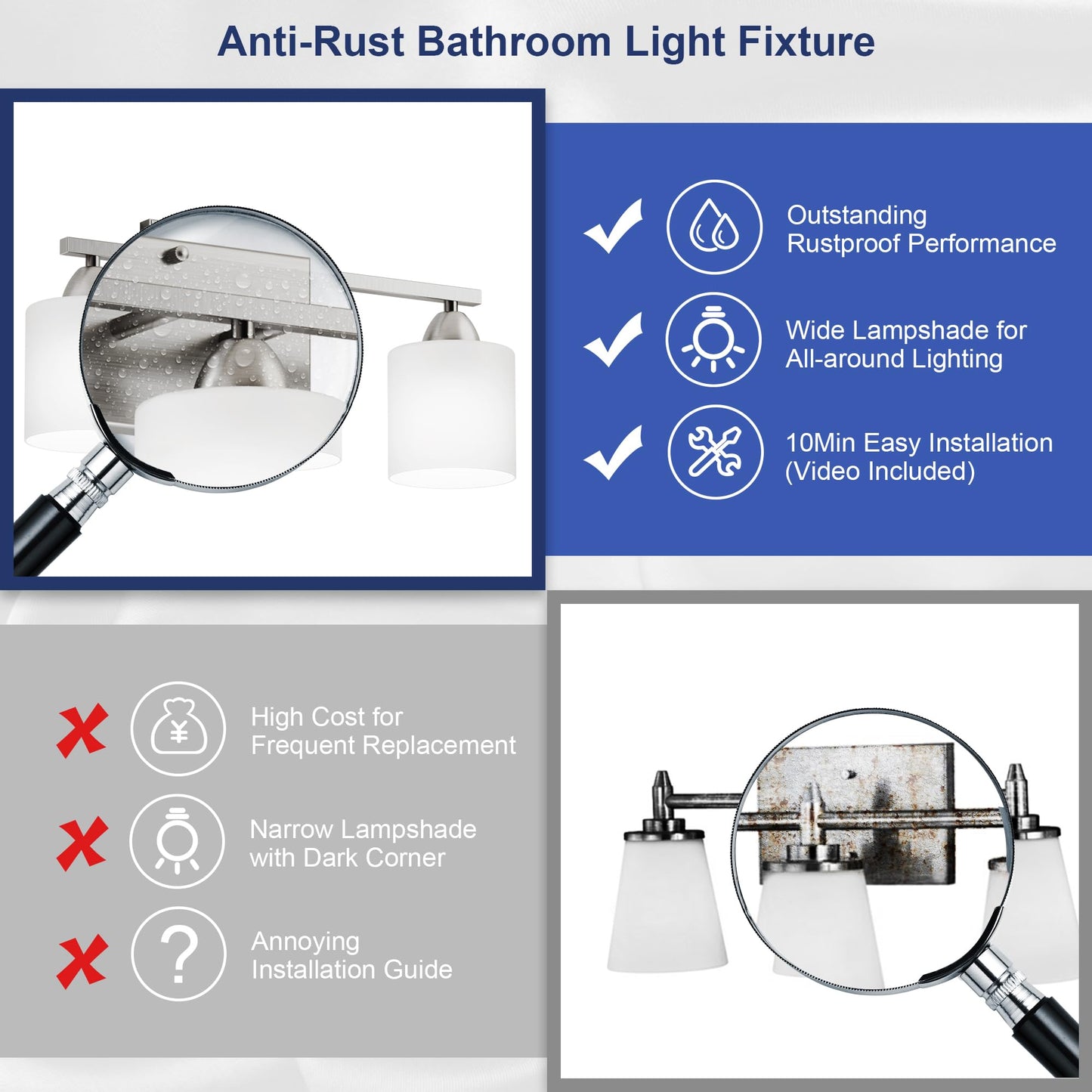 Dekang Bathroom Lighting Fixtures Over Mirror Brushed Nickel, Anti-Rust 3-Light Bathroom Vanity Lights, Modern 18Inches Wall Sconces E26 Base, Milky White Glass Shades, Bulbs Not Included