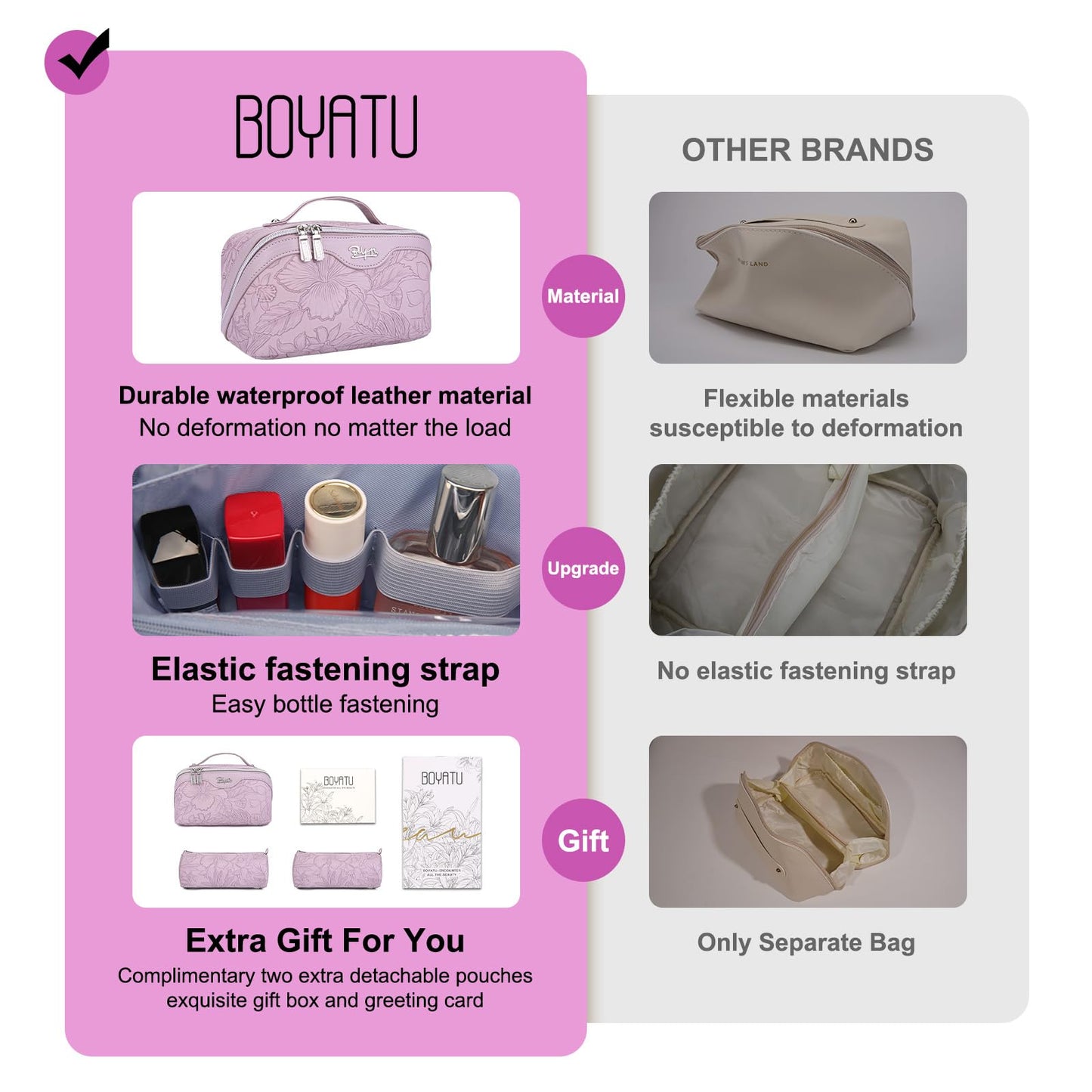BOYATU Travel Makeup Bags Cosmetic Organizer Bag: 3-Set Large Capacity Make up Bag - PU Leather Toiletry Bags for Women - Wide Open Portable Pouch with Divider & Handle (01-Z-Light Purple)
