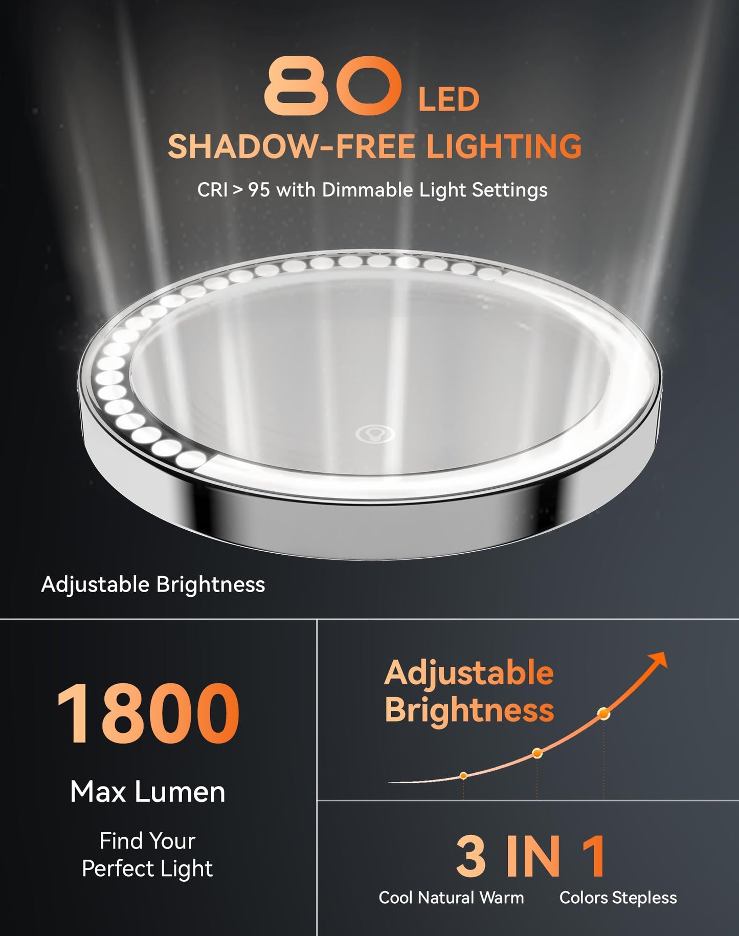 DOWRY 4000 mAh Rechargeable Lighted Makeup Mirror 20x Magnification Vanity Mirror Tabletop Two-Sided Swivel Gifts for Women Wife Mom Teengirls Mothers Day Chrome