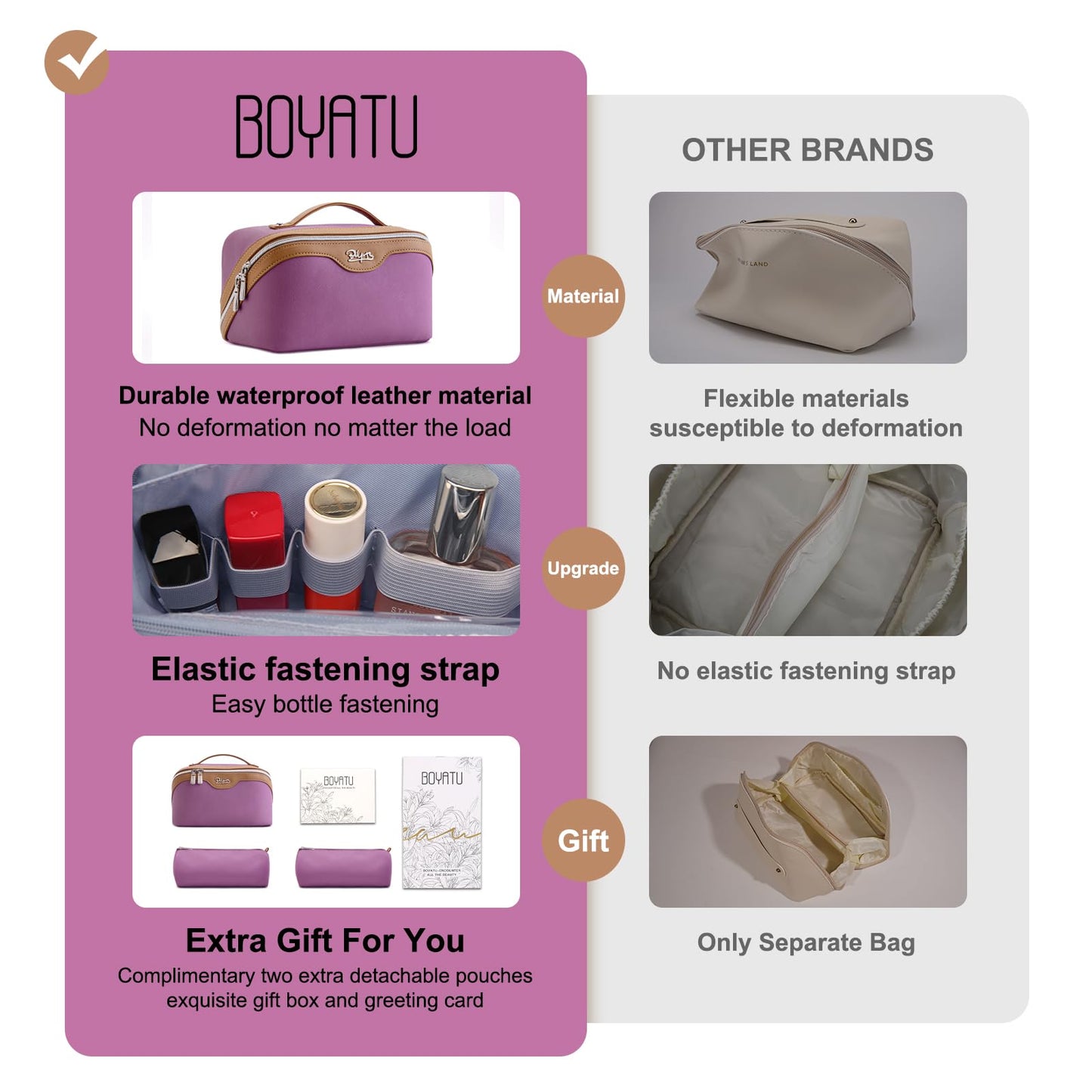 BOYATU Travel Makeup Bag Organizer Cosmetic Bag: 3 Pcs Set Make up Bags for Women with Handle - Waterproof Vegan Leather Toiletry Bags Travel Essentials Pouch with Compartments (A-05-Purple)