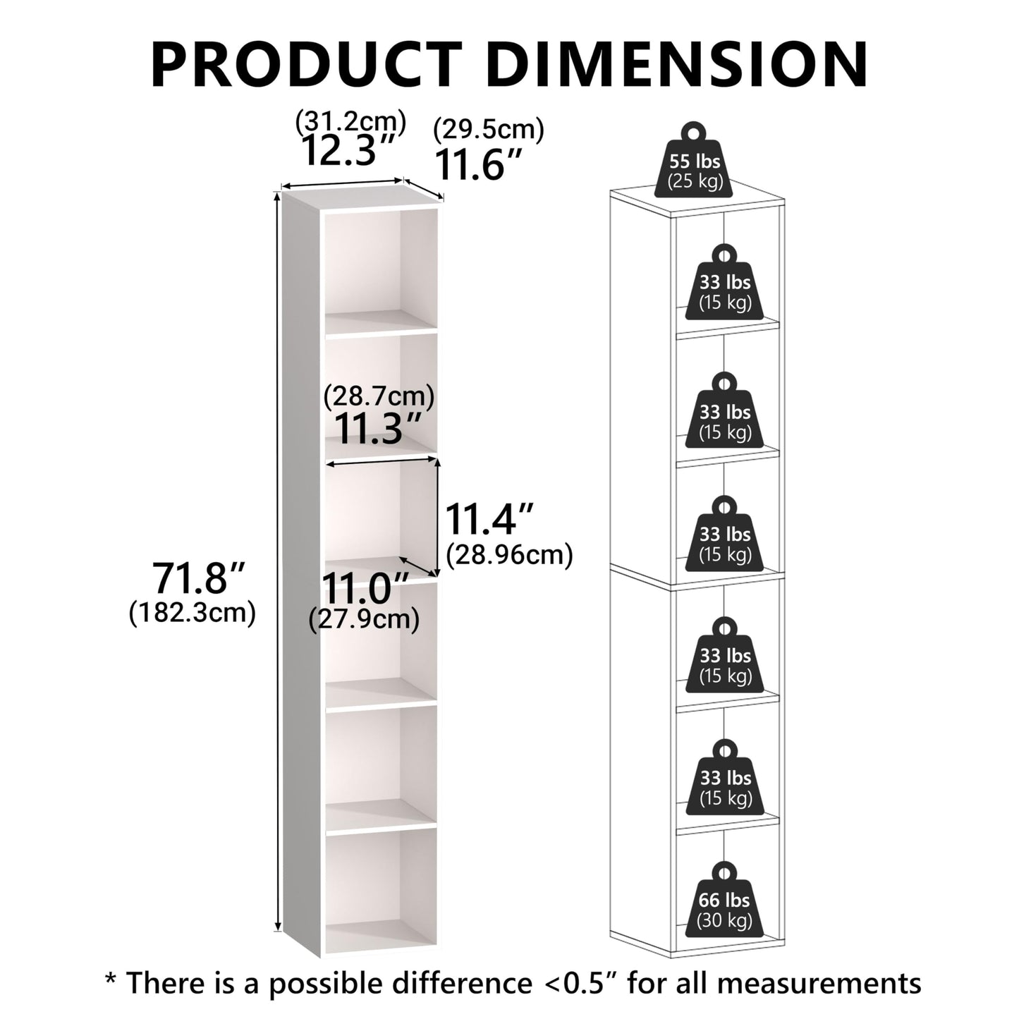 NewBeth White Cube Shelf, 6 Cube Storage Organizer, 6-Tier Freestanding Low Bookshelf, Modern Cube Shelf for Living Room, Bedroom, Kids Toys, Home Office, Multi-Purpose Tall Cube Storage Furniture