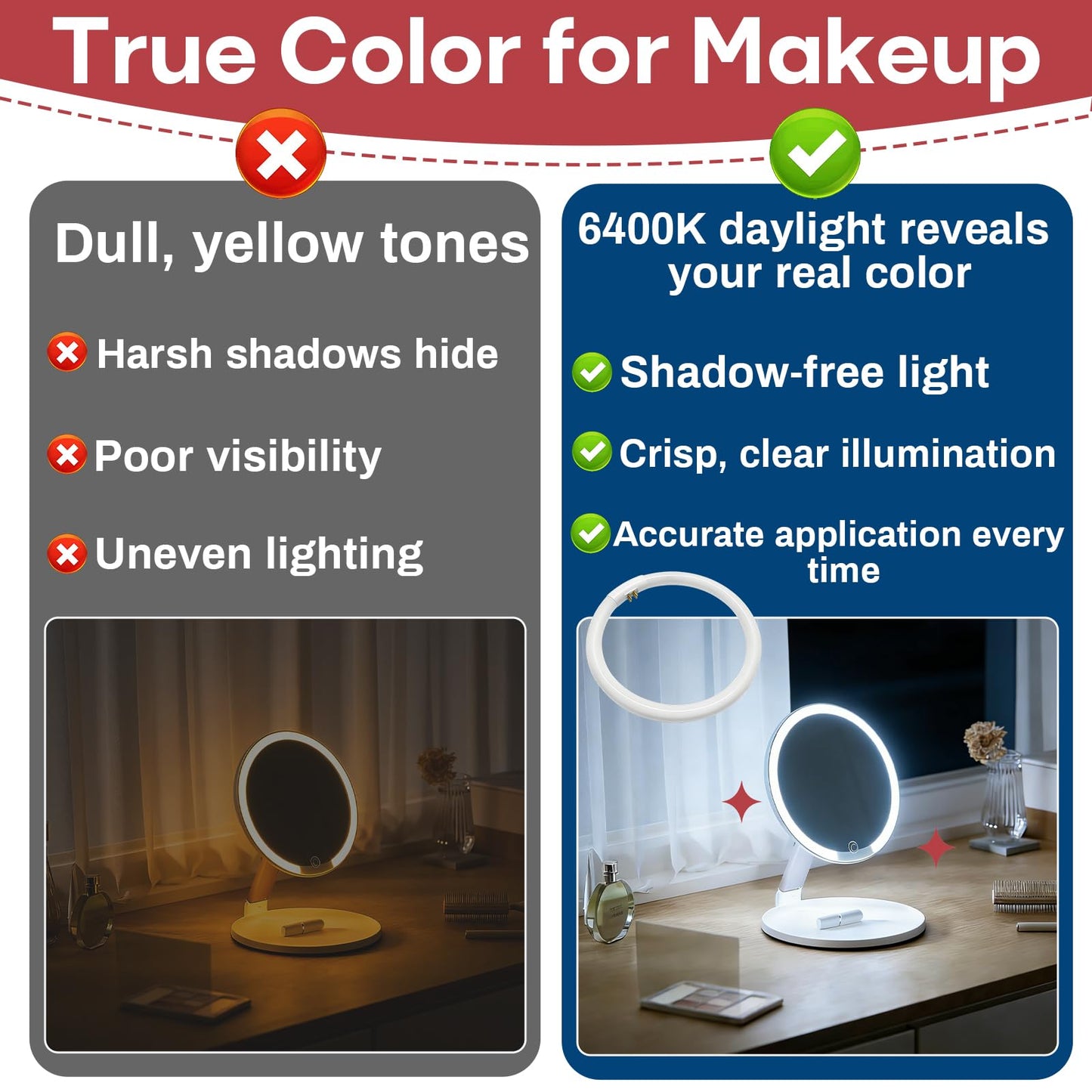 Itsall 2-Pack 22W T5 Circular Bulb Compatible with Floxite, Zadro and Rialto Vanity Mirrors, 7.25 Inch Round Fluorescent Tube with G10Q-4 Base, 6500K Daylight