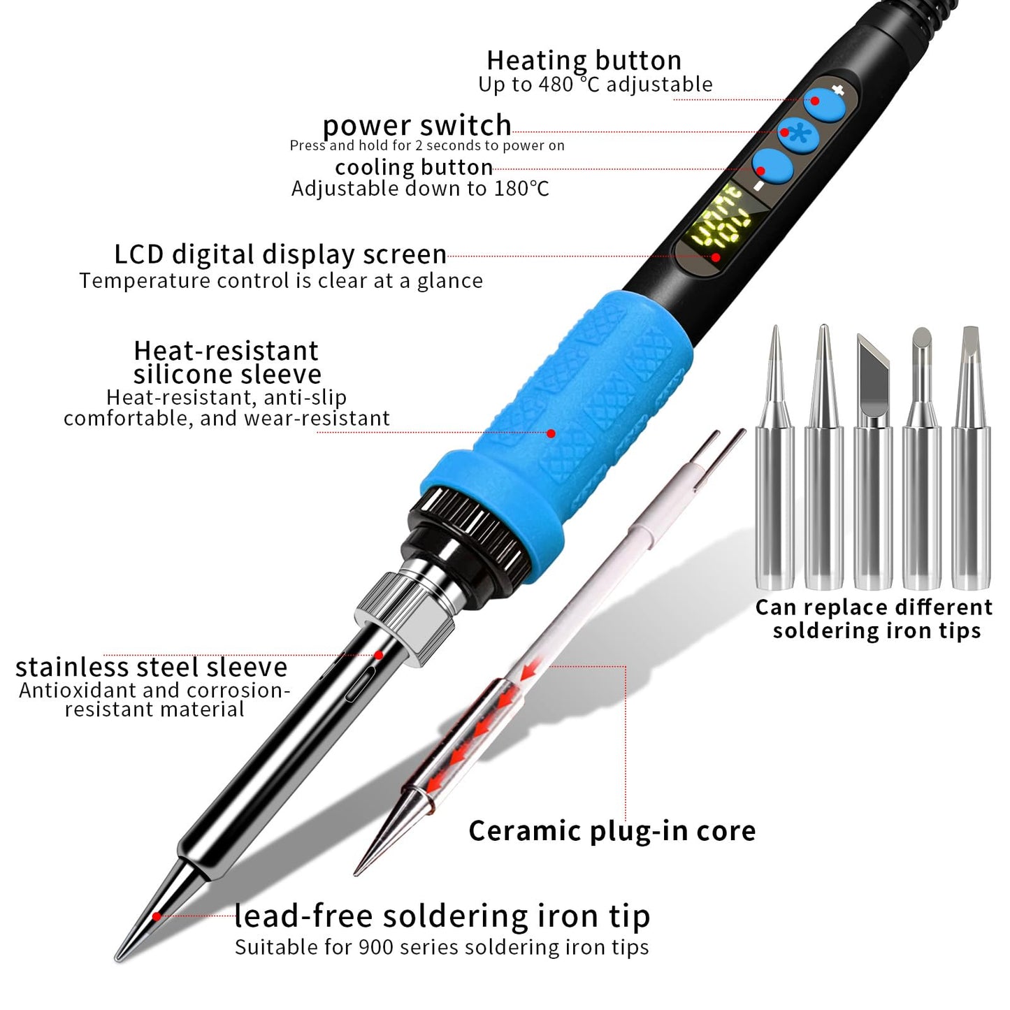 FUMEIYI 909A 90W Blue Soldering Iron Kit with LED Display & Ceramic Heater, Adjustable Temperature Digital Soldering Tool, Includes Tips, Solder Wire, Stand, Desoldering Wick, Flux Paste