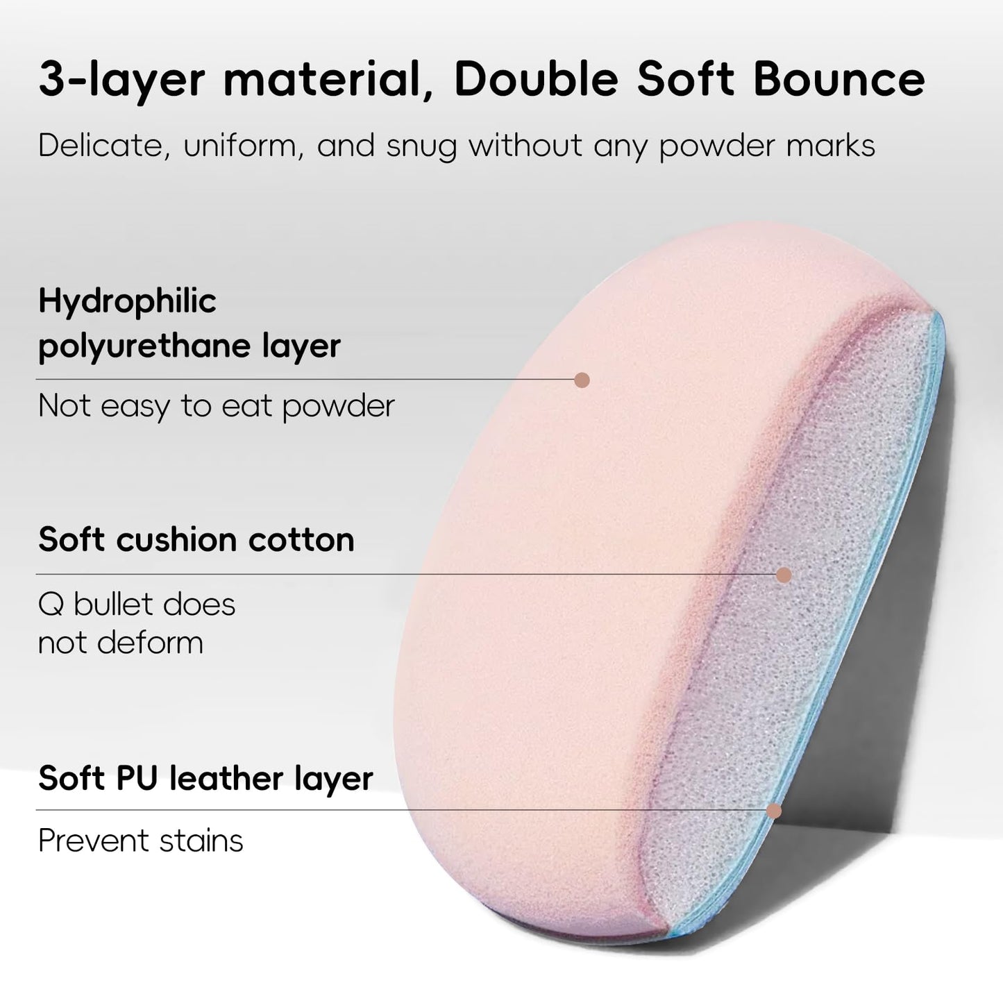 60 Pcs Mini Powder Puff Set with Storage Box, Latex-Free Thickened Makeup Puff for Dry & Wet Use, Ideal for Foundation, Powder & Concealer Application