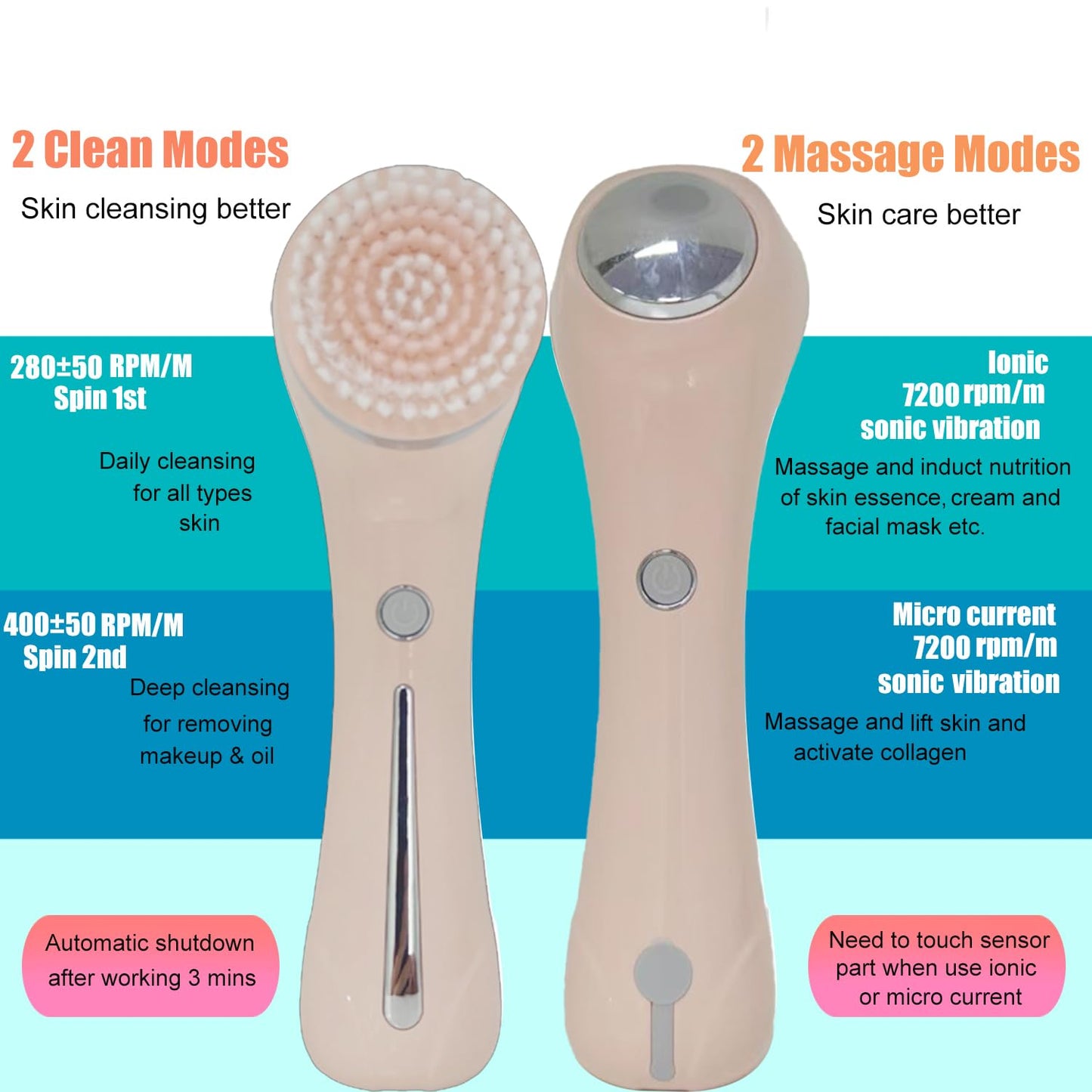 Facial Cleansing Brush, 2 in 1 Ｗaterproof IPx7 Facial Spin Scrubber Set with 4 Brush Heads, Rechargeable Exfoliating Face Brush Deep Cleansing, Gently Exfoliate and Remove Blackhead (Pink)