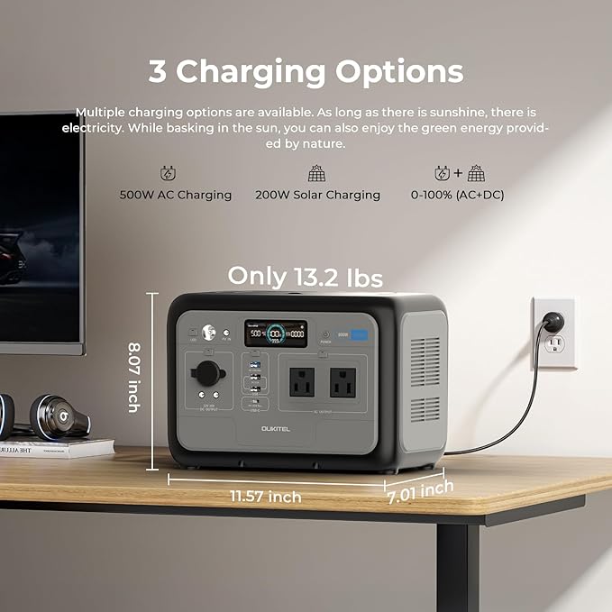 OUKITEL 512Wh Portable Solar Generator, P800 Solar Power Station with 2x800W AC Outlets (1600W Peak), 500W Fast Charging, Emergency Power Station for Home, Camping & RVs