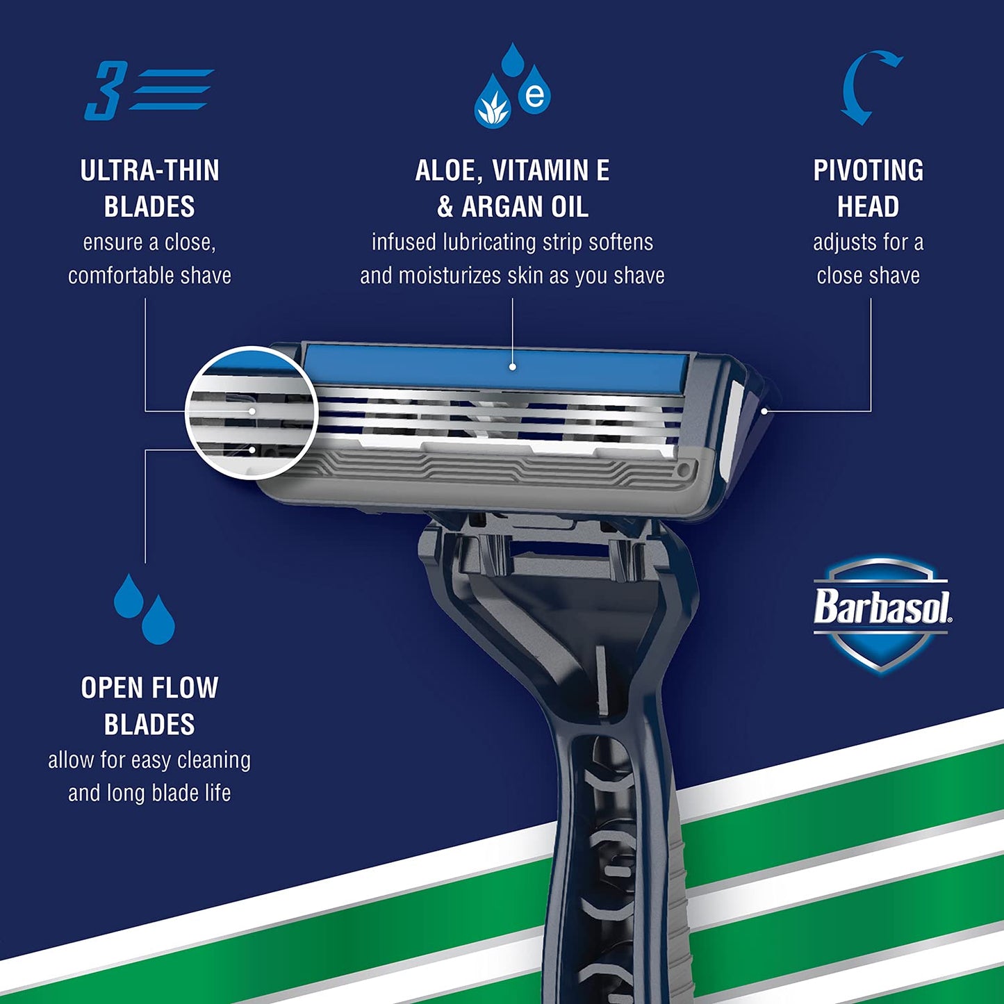 Barbasol Ultra 3 Value Pack | Premium 3 Blade Disposable Razors | Disposable Shaving Razor Bundle | Close Shave Technology, Pivoting Head, Open Flow Blades (3 Packs/12 Total Razors)
