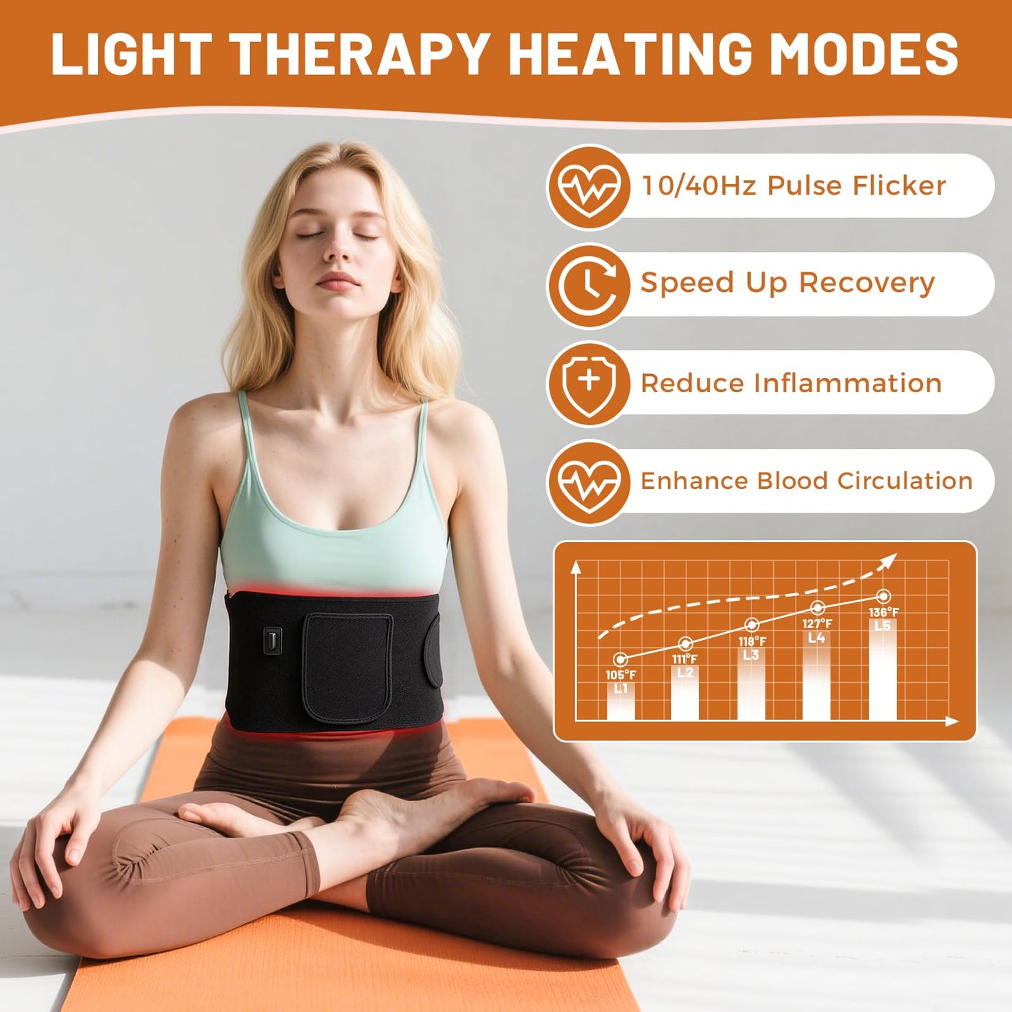 Red Light Therapy for Body, Infrared Light Therapy for Shoulder Waist Muscle, Upgraded 3 in 1 Led Beads, 660nm Red Light & 850nm Near Infrared Light Therapy Belt