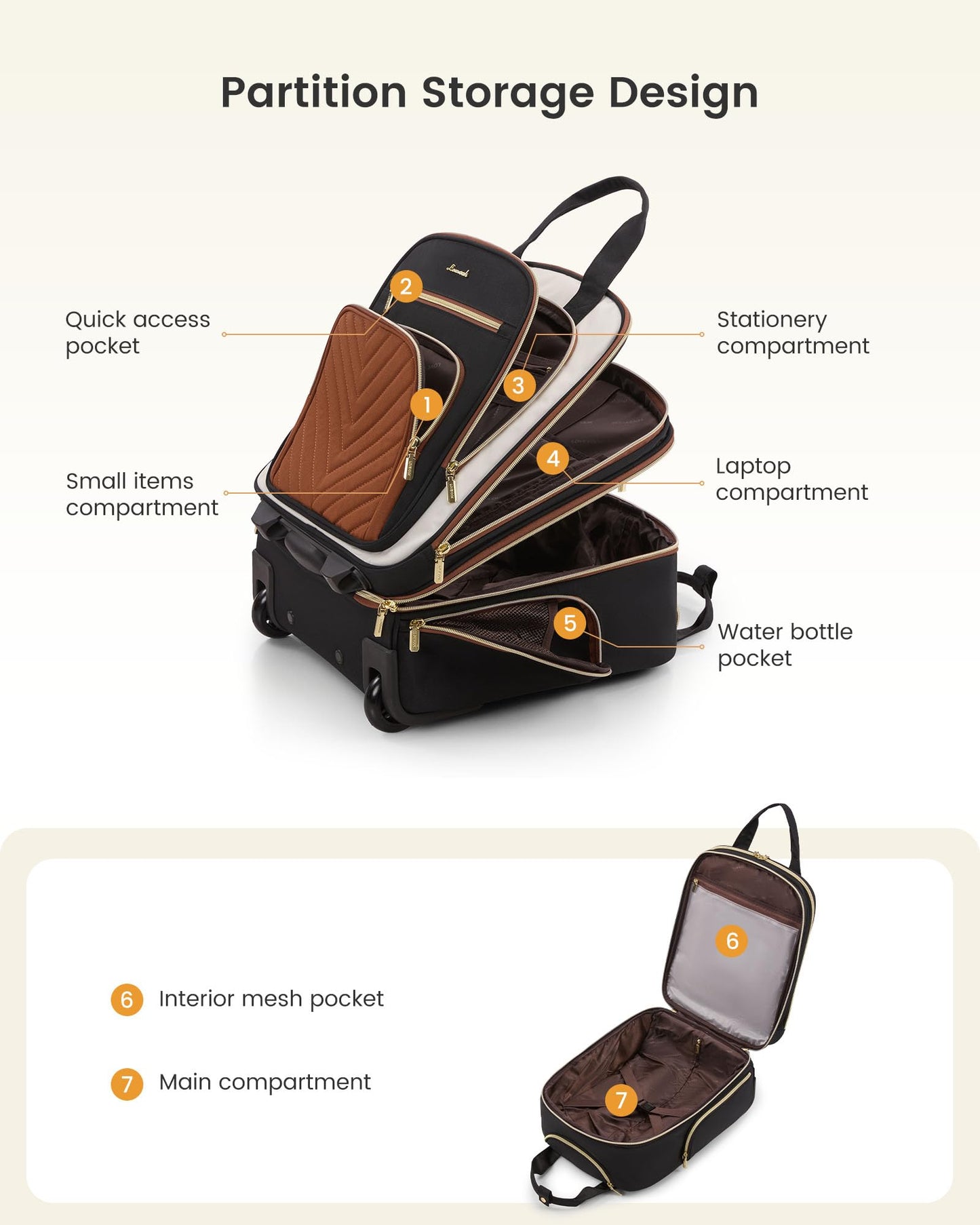 LOVEVOOK Underseat Carry On Luggage with Wheels and Giant Tumbler Holder Pocket, Soft Sided Under Seat Personal Item Suitcase for Travel, Business, Work