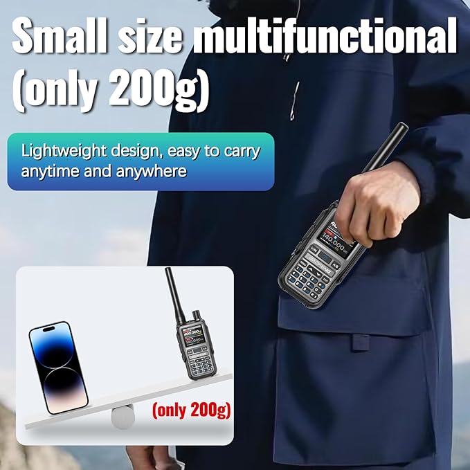 Baofeng Radio UV-5R Mini Ham Radio Long Range Handheld Two Way Radio NOAA Weather Radio Rechargeable Walkie Talkies Dual PTT APP Programming Copy Frequency 999CH with USB-C Charging Survival Radio