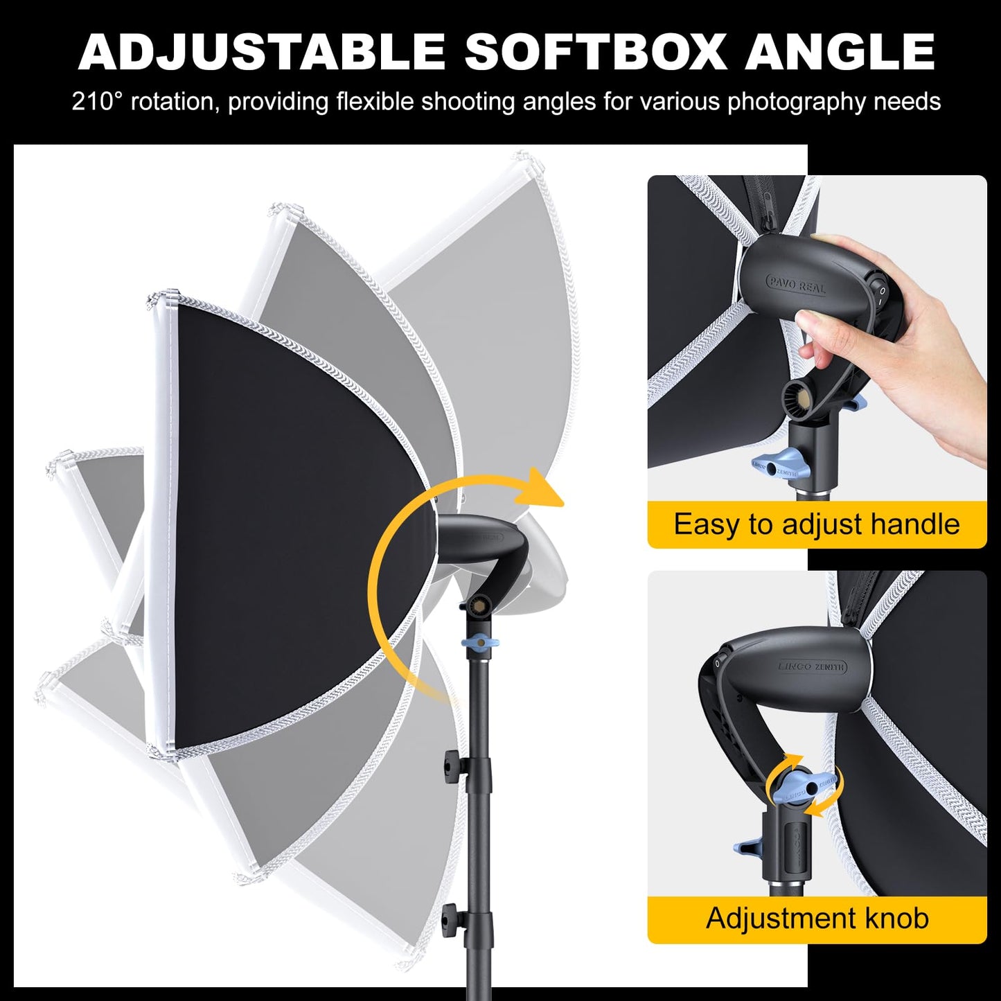 LINCO Lincostore Softbox Photography Lighting Kit with Professional 85W LED Bulbs, Studio Lights for Photography/Video Recording/Live Streaming (16'' x 16'' Professional Softbox Lighting Kit)
