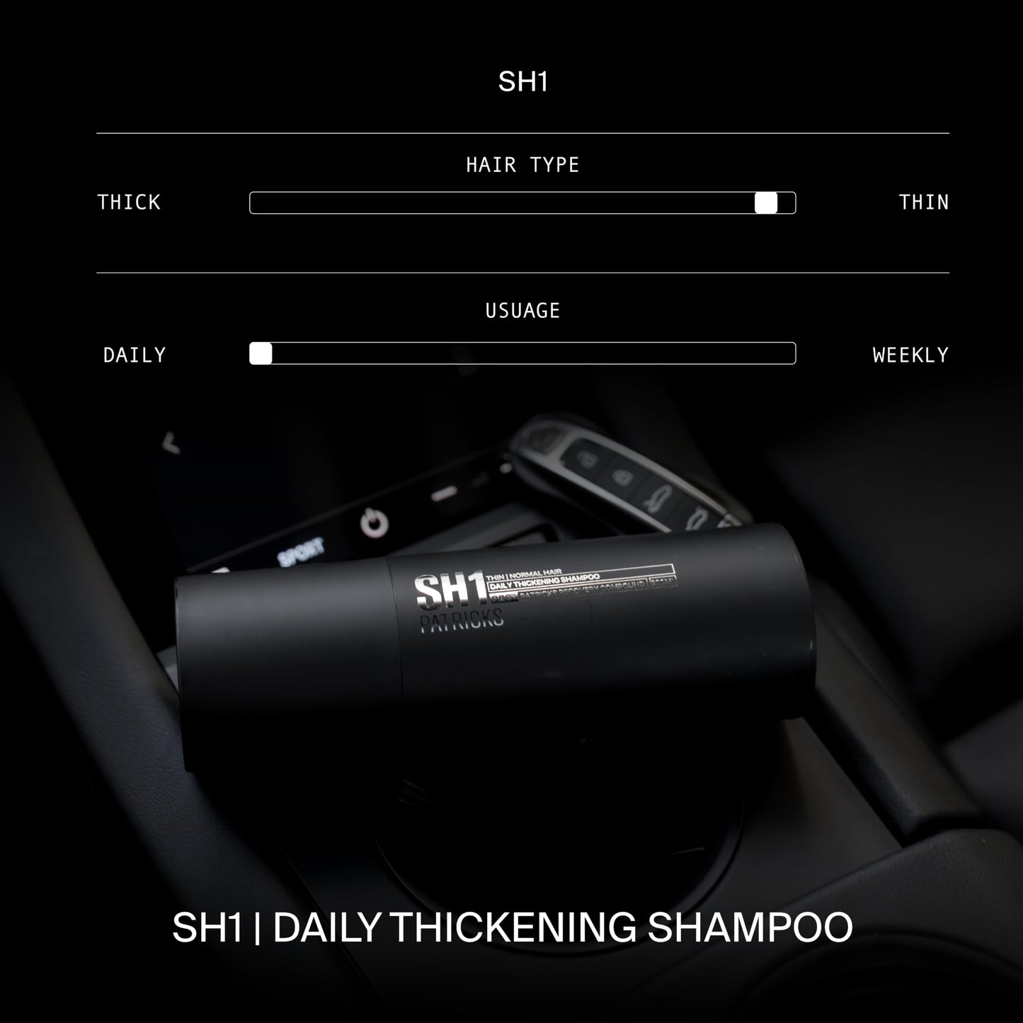 PATRICKS SH1 Daily Thickening Shampoo for Men - Supports Hair Density, Fuller Volume & Scalp Health - With Capixyl™, Caffeine & Saw Palmetto, 6.80 fl oz