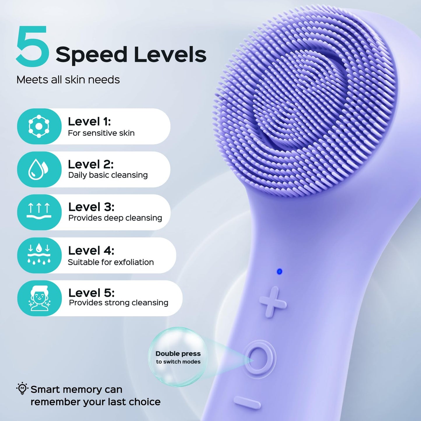 COSLUS Face Scrubber Facial Cleansing Brush: 2 in 1 Spin and Vibration Patented Tech, Silicone Electric Exfoliator Scrubber with Automatic Foaming, Waterproof Face Cleanser Brush for Men (Purple)