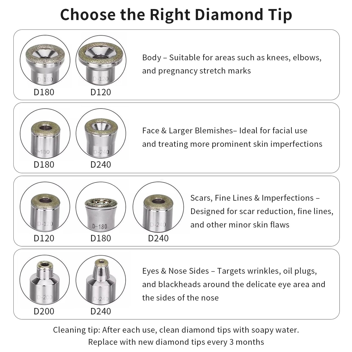 AIMENGXI Diamond Microdermabrasion Machine Professional Plus, 3 in 1 Pink Diamond Dermabrasion Facial Beauty Equipment Skin Care for Vacuum Blackhead Removal & Spray, Suction Power 0-70 cmHg