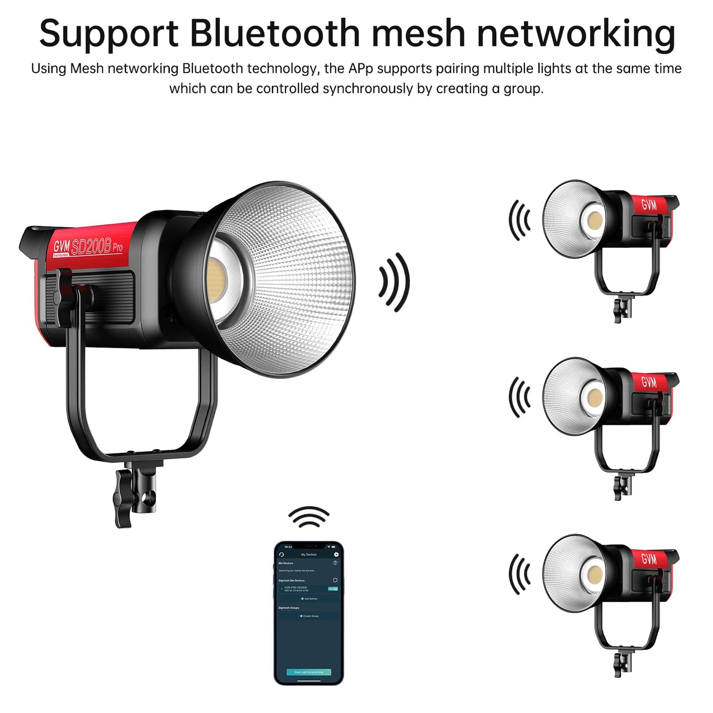 GVM LED Video Light Studio with Softbox, 200w Photography Lighting Kit with Bluetooth Mesh Network/DMX Control,45400lux/1m Continuous Lighting Kit for Film Recording,12 Lighting Effects