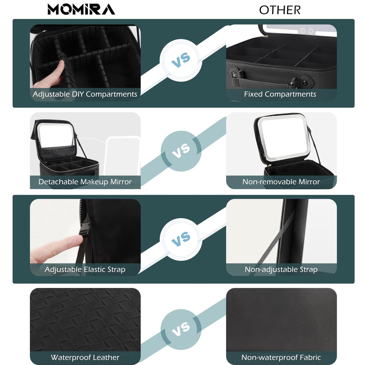 MOMIRA Travel Makeup Bag Cosmetic Bag Makeup Organizer Bag with Lighted Mirror, Adjustable Brightness in 3 Color Scenarios, Waterproof Makeup Train Case, Gift for Women - Woven black