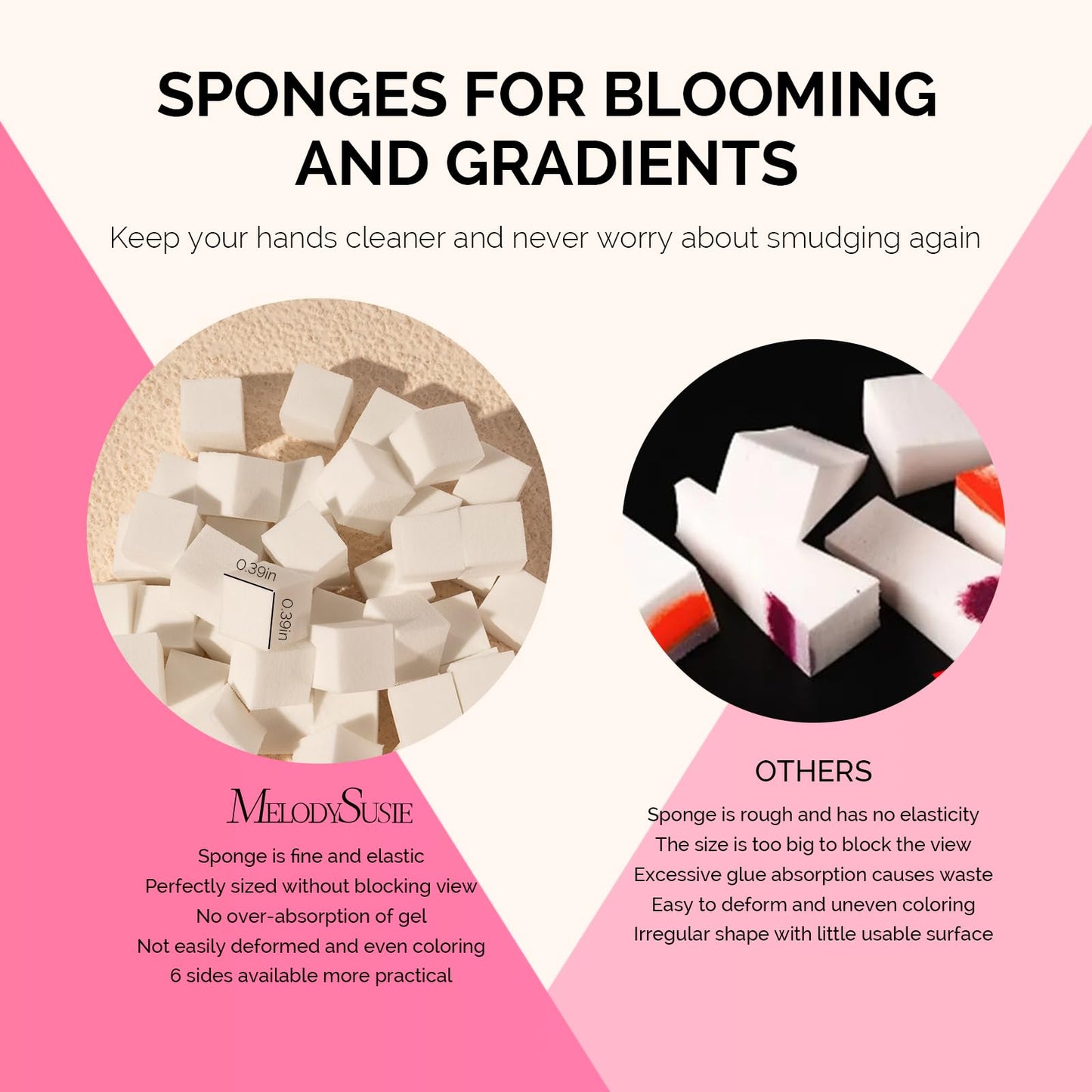 MelodySusie 1PC Round Shape Resin Nail Art Palette and 100Pcs Soft Nail Sponges for Ombre