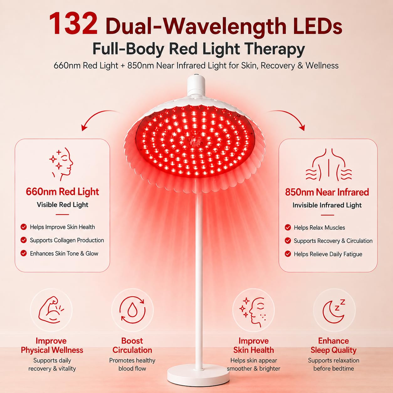 Red Light Therapy for Body Face, FUIART Red Infrared Light Therapy Lamp with Adjustable Stand LED 660nm Red Light and 850nm Infrared Light Therapy Device Home Use