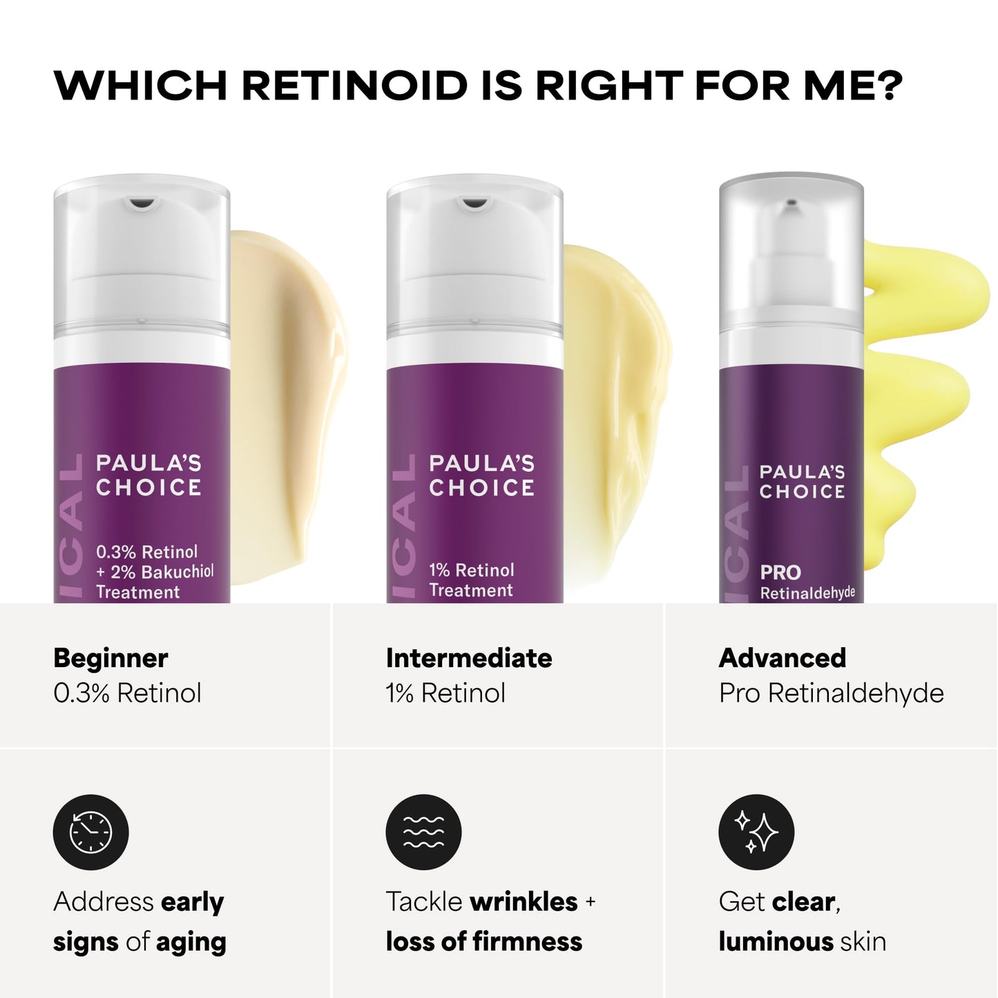 Paula's Choice CLINICAL 1% Retinol Face Treatment with Peptides, Vitamin C & Licorice Extract, Anti-Aging Skin Care Serum, Fine Lines & Wrinkles, Fragrance Free, 1 Fl Oz