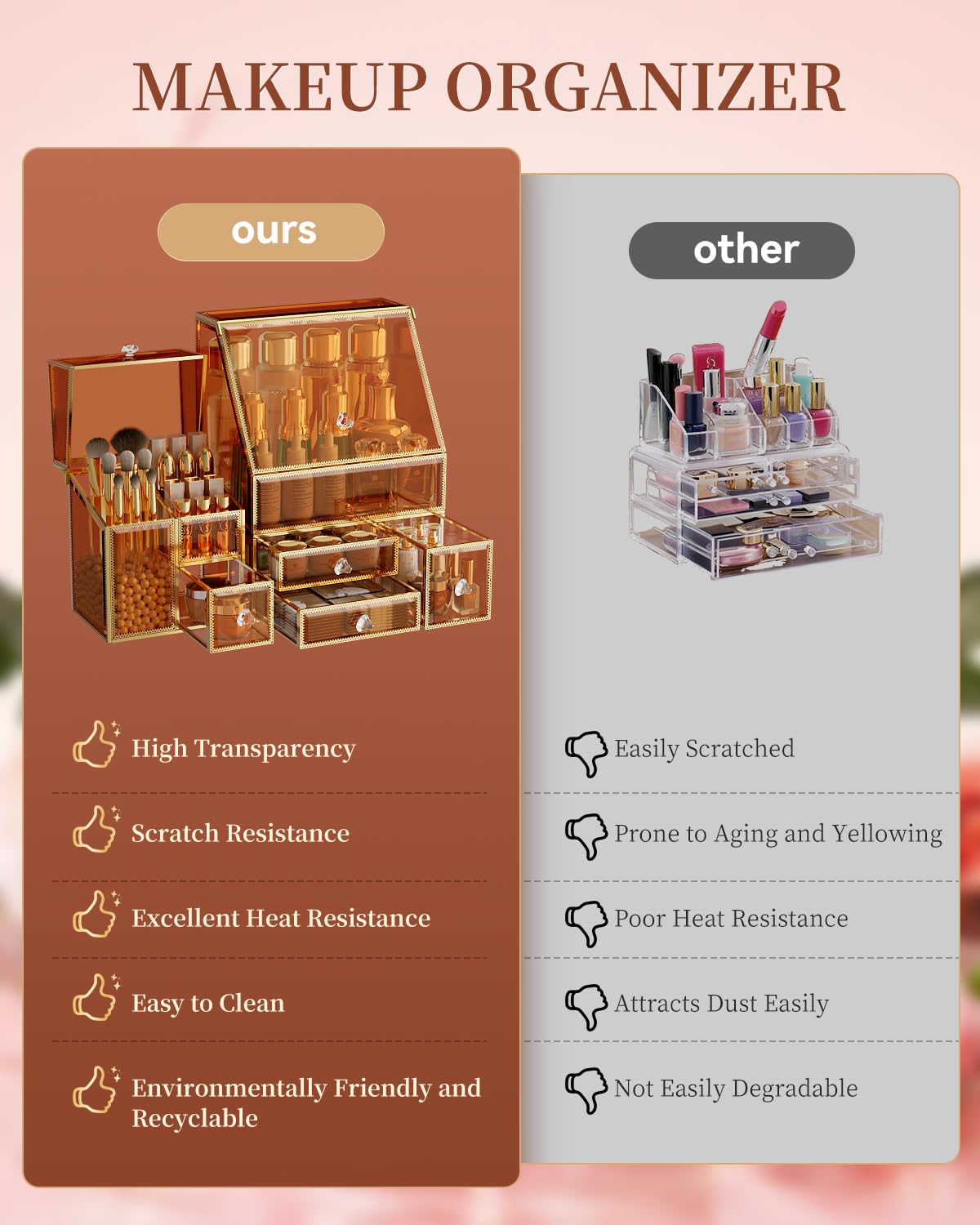 CoralHouse Amber Glass Makeup Organizer with Lid, 3-Piece Vanity Organizer with Gold Frame, Cosmetic Display Case for Skincare, Perfume, Lipsticks, Brushes, Bathroom Countertop & Dresser