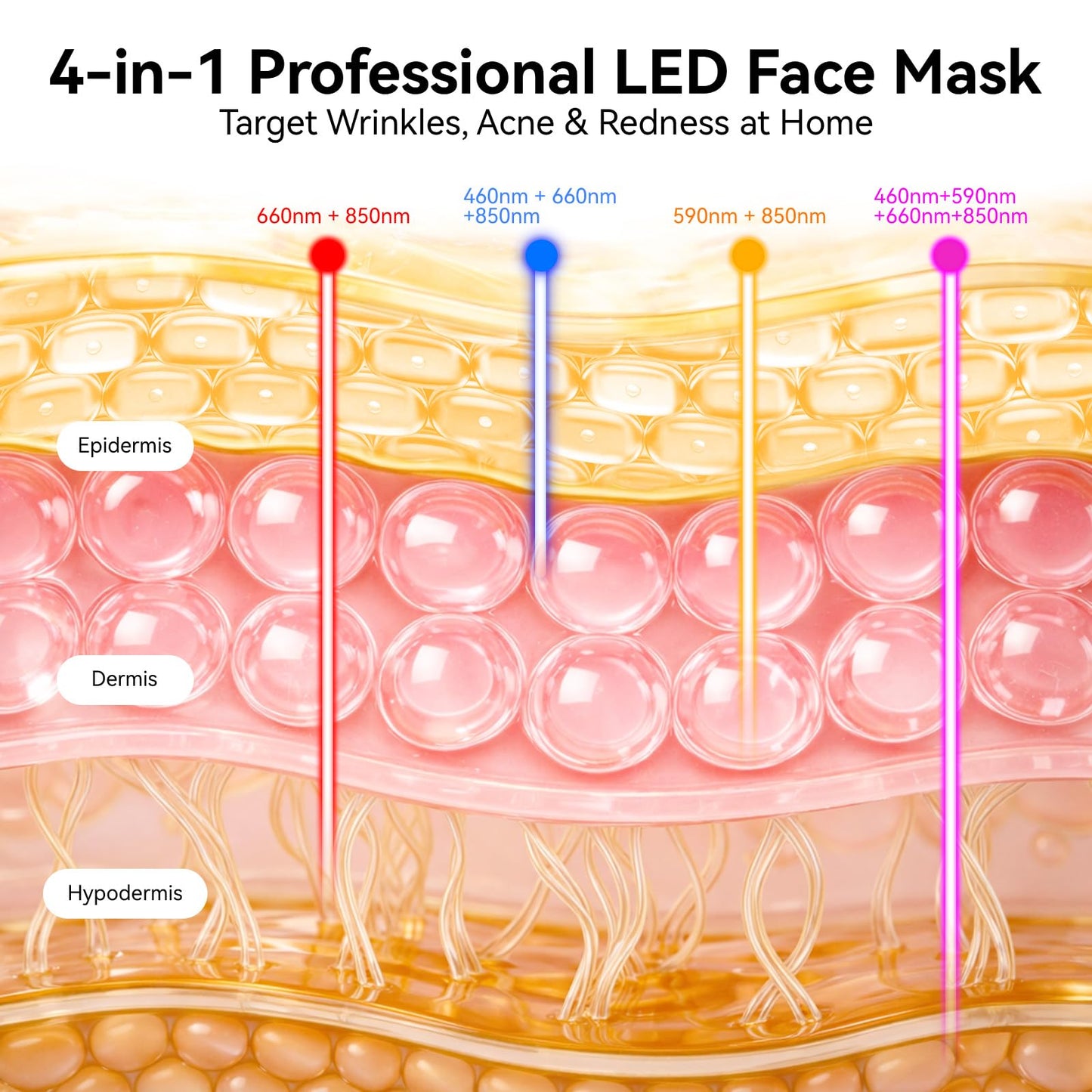 VIVCHIC Wireless LED Face Mask for Red Light Therapy, 336 LEDs, 4 Wavelengths