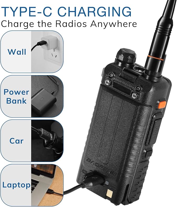 BAOFENG UV-5RM Plus 10W Ham Radio Handheld, UHF VHF Long Range Two Way Radio Walkie Talkie, NOAA FM AM(Airband) Receiver, with Protection Case, 2500mAh Battery USB-C Rechargeable, Chirp Compatible