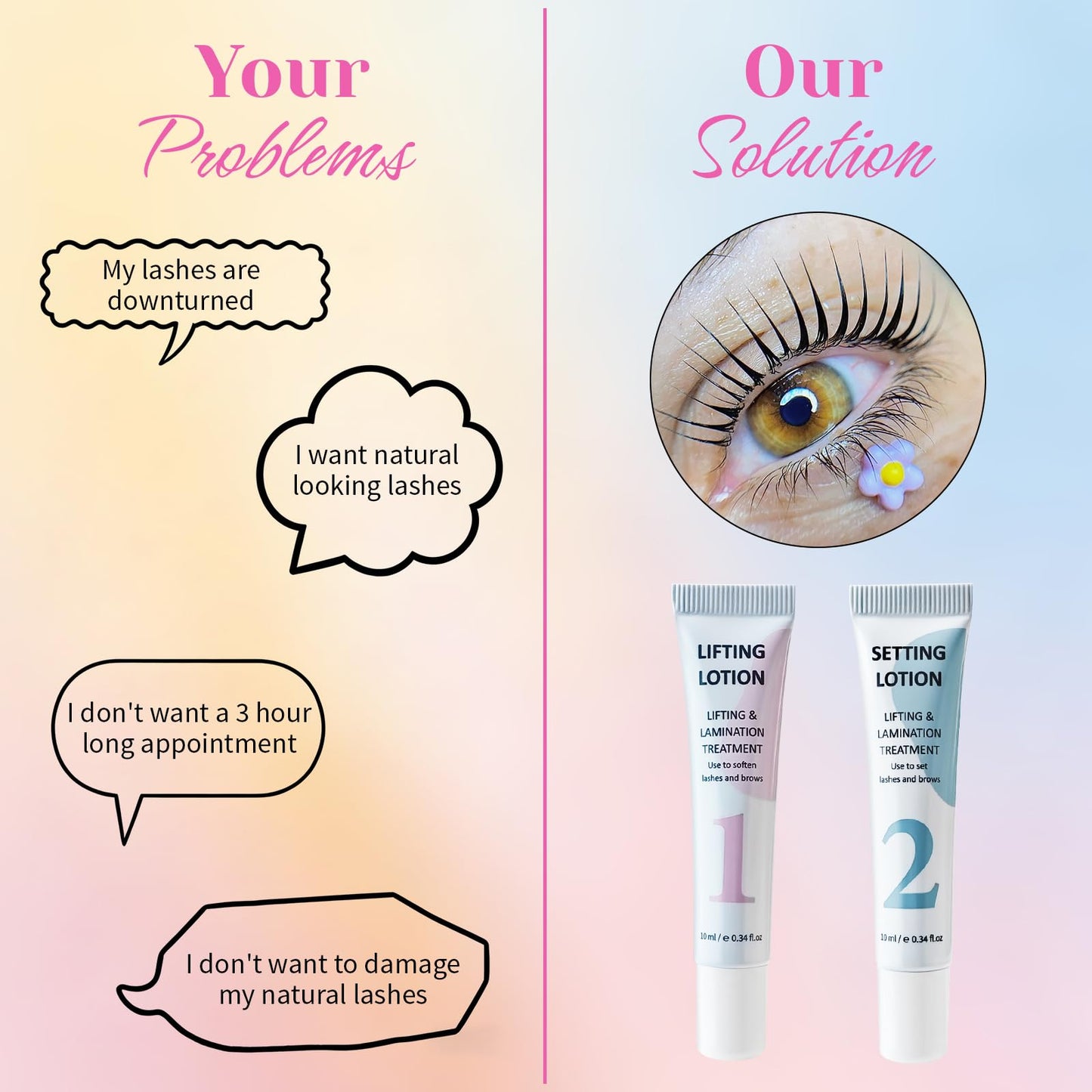 Lomansa Korean Lash Lift Kit, Eyelash Lift Kit for Long-Lasting Curl, 2 Step Tube Lotion with Natural Lifting Salon Quality