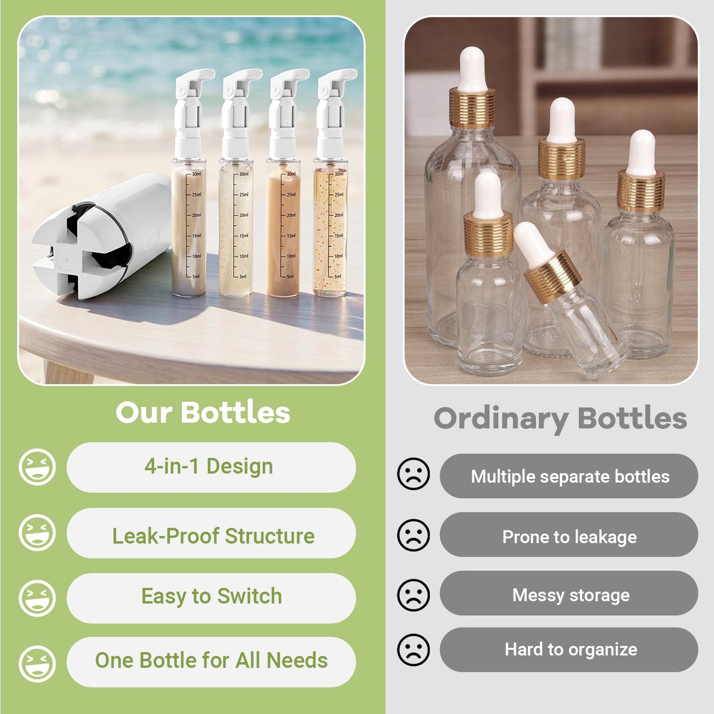 4 in 1 Travel Dispenser Bottle - Leak Proof Travel Containers - TSA Approved Travel Bottles for Toiletries - Travel Refillable Bottles - Portable Travel Size Pump Bottle - Travel Liquid Container