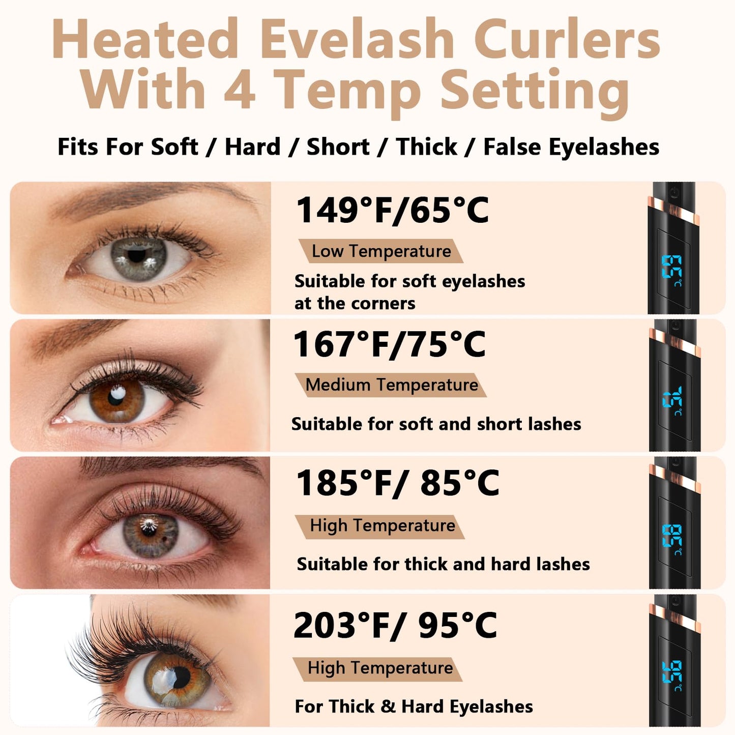 Heated Eyelash Curler, Electric Eyelash Curler, Rechargeable Lash Curler for Makeup Natural Curling Eye Lashes and 24 Hours Long Lasting - Black 2025 Updated New Model