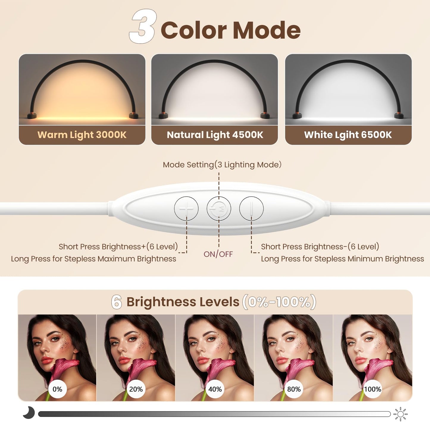 Yokilly Arc Half Moon Light: 20" Half Moon Light with Foldable Bracket for Desk Salon Table Use - No Flicker & Shadow-Free Desk Lamp with Stepless Brightness 3000-6500K for Manicurist Nail Tech