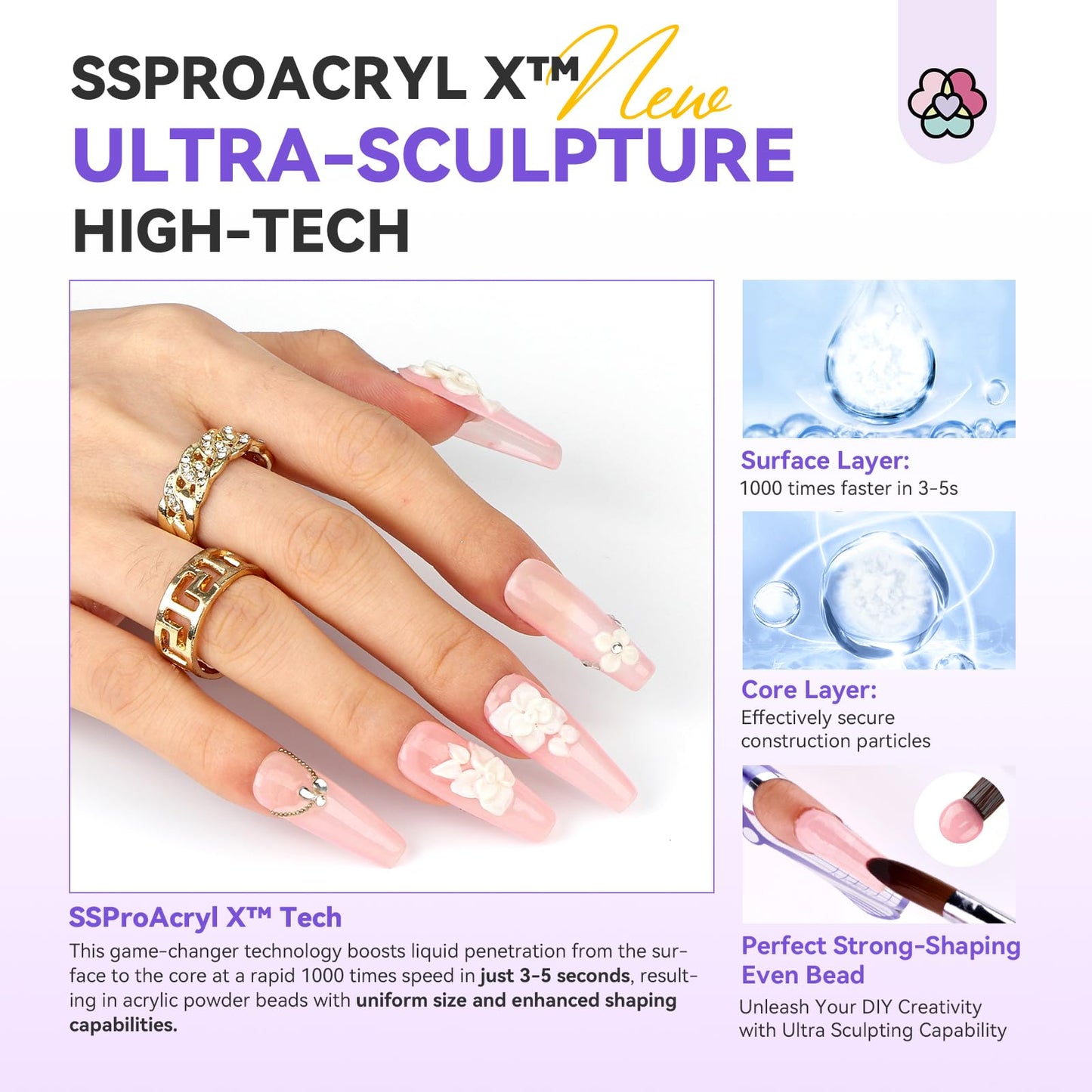 SAVILAND Nails Kit Acrylic Set: Professional Acrylic Nail Kit with Nail Tranning Mat Nail Art Brush Nail Drill Nail Polish with Dryer for Nail Extension Carving