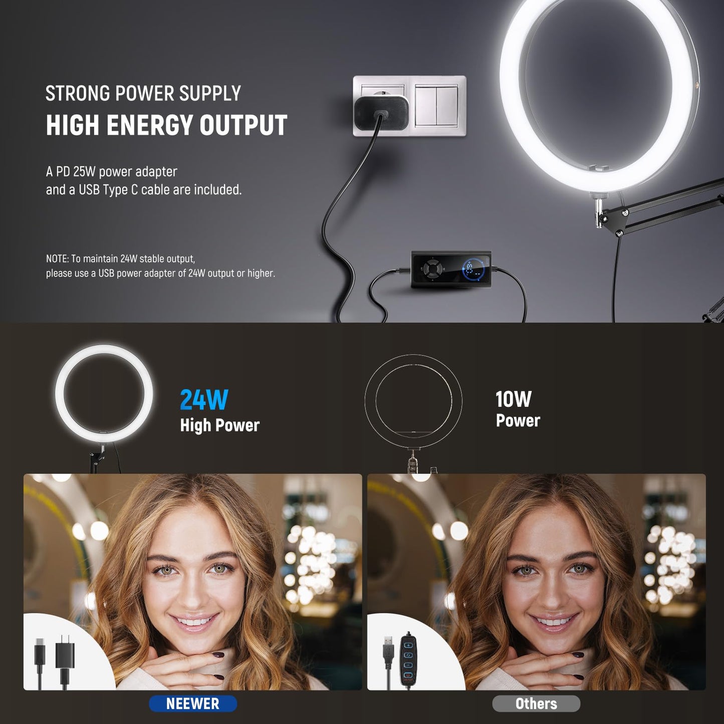 NEEWER 12" 24W High Power LED Ring Light Compatible with iPhone, 60" Overhead Folding Light Stand/Phone Holder Mount for Video Recording Selfie Makeup Streaming,2900-7000K USB C PD Input CRI97+,RH12B